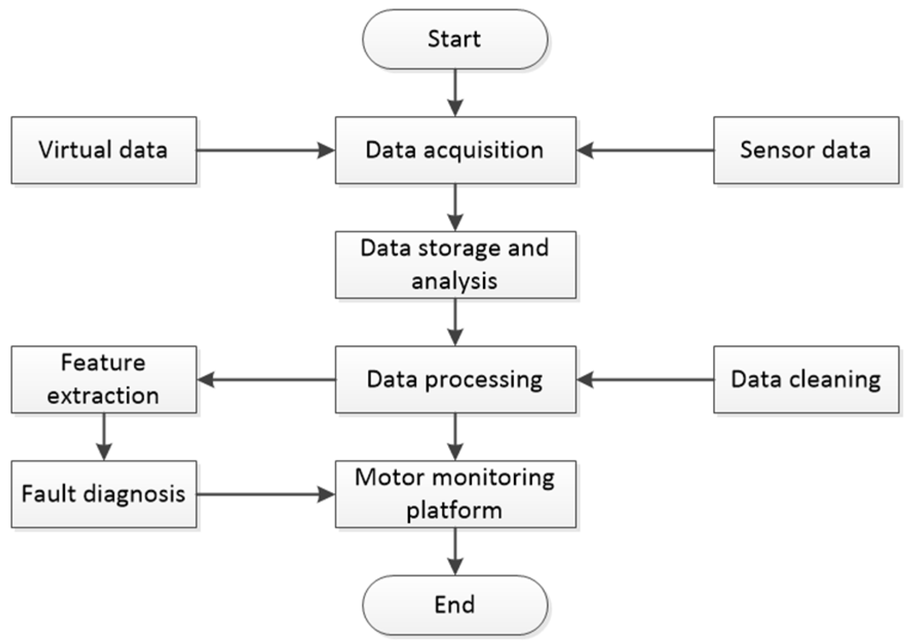Symmetry 17 01494 g003 Symmetry 17 01494 g003