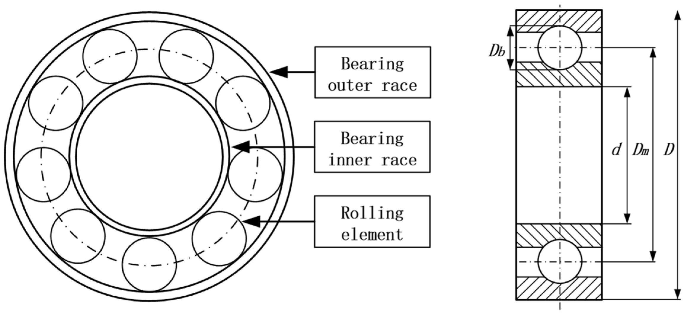 Symmetry 17 01494 g005 Symmetry 17 01494 g005