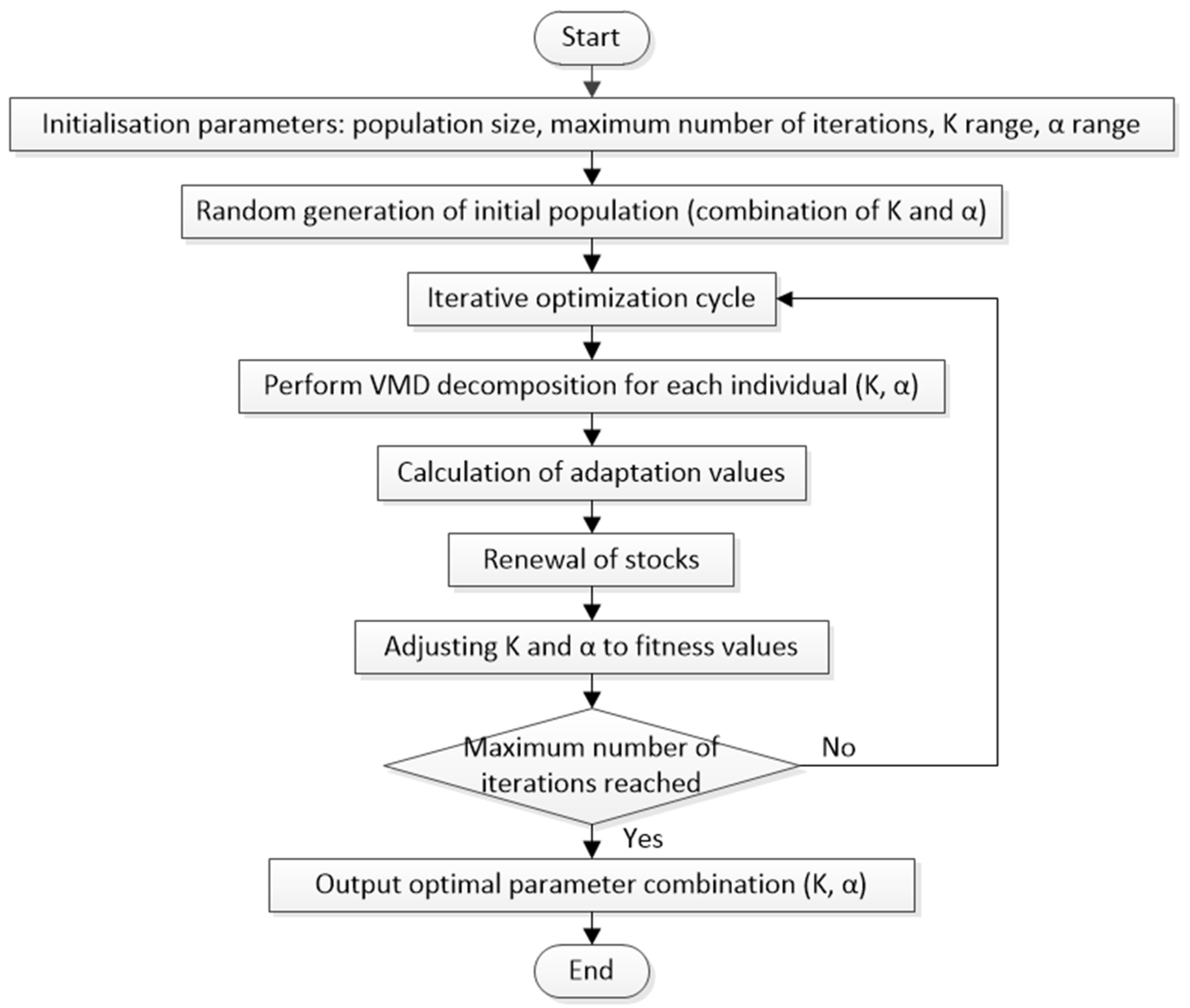 Symmetry 17 01494 g006 Symmetry 17 01494 g006
