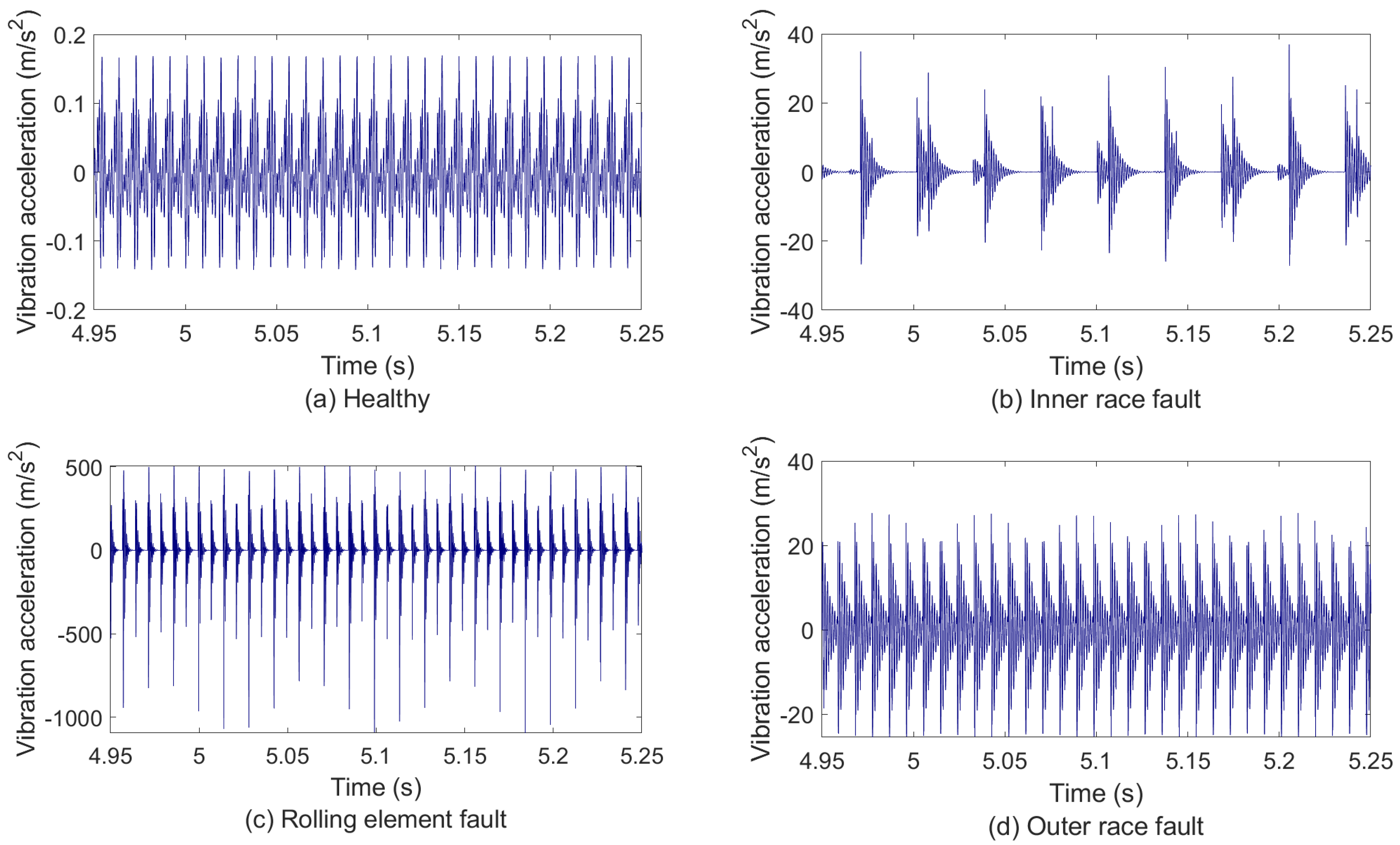 Symmetry 17 01494 g008 Symmetry 17 01494 g008