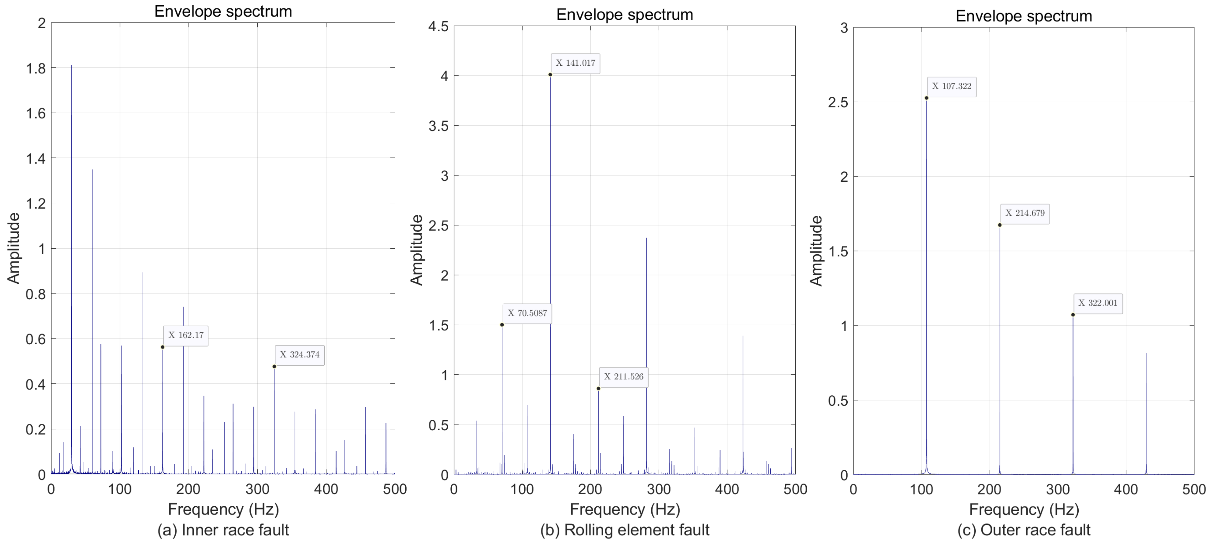 Symmetry 17 01494 g009 Symmetry 17 01494 g009