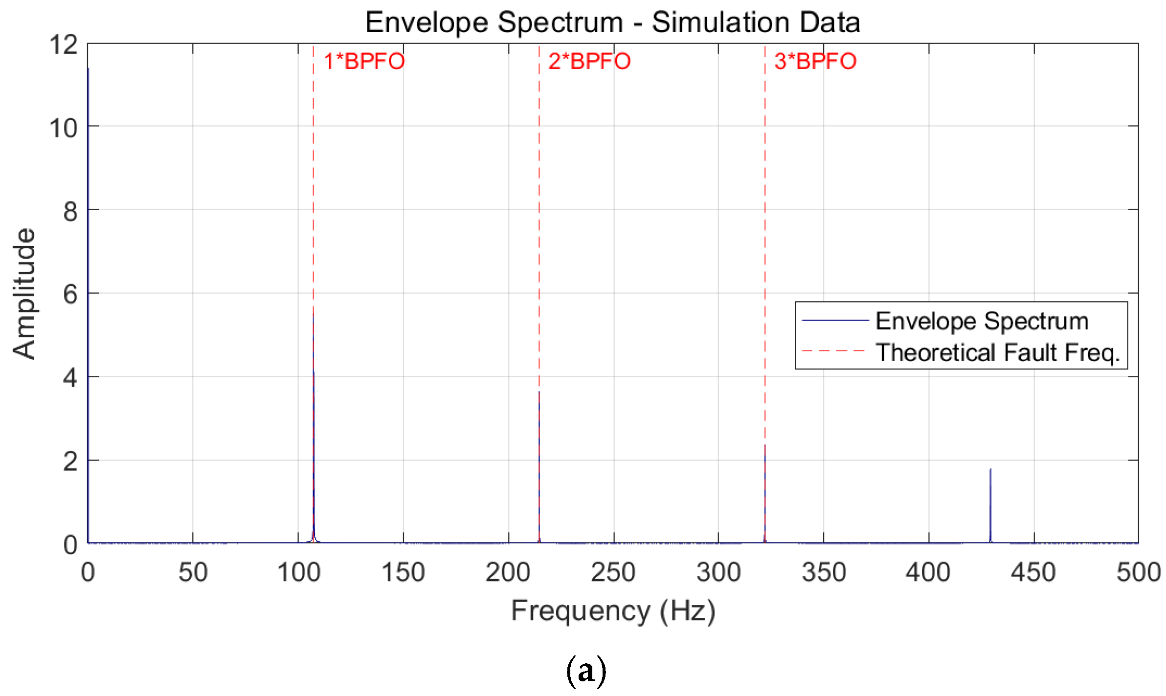 Symmetry 17 01494 g010a Symmetry 17 01494 g010a