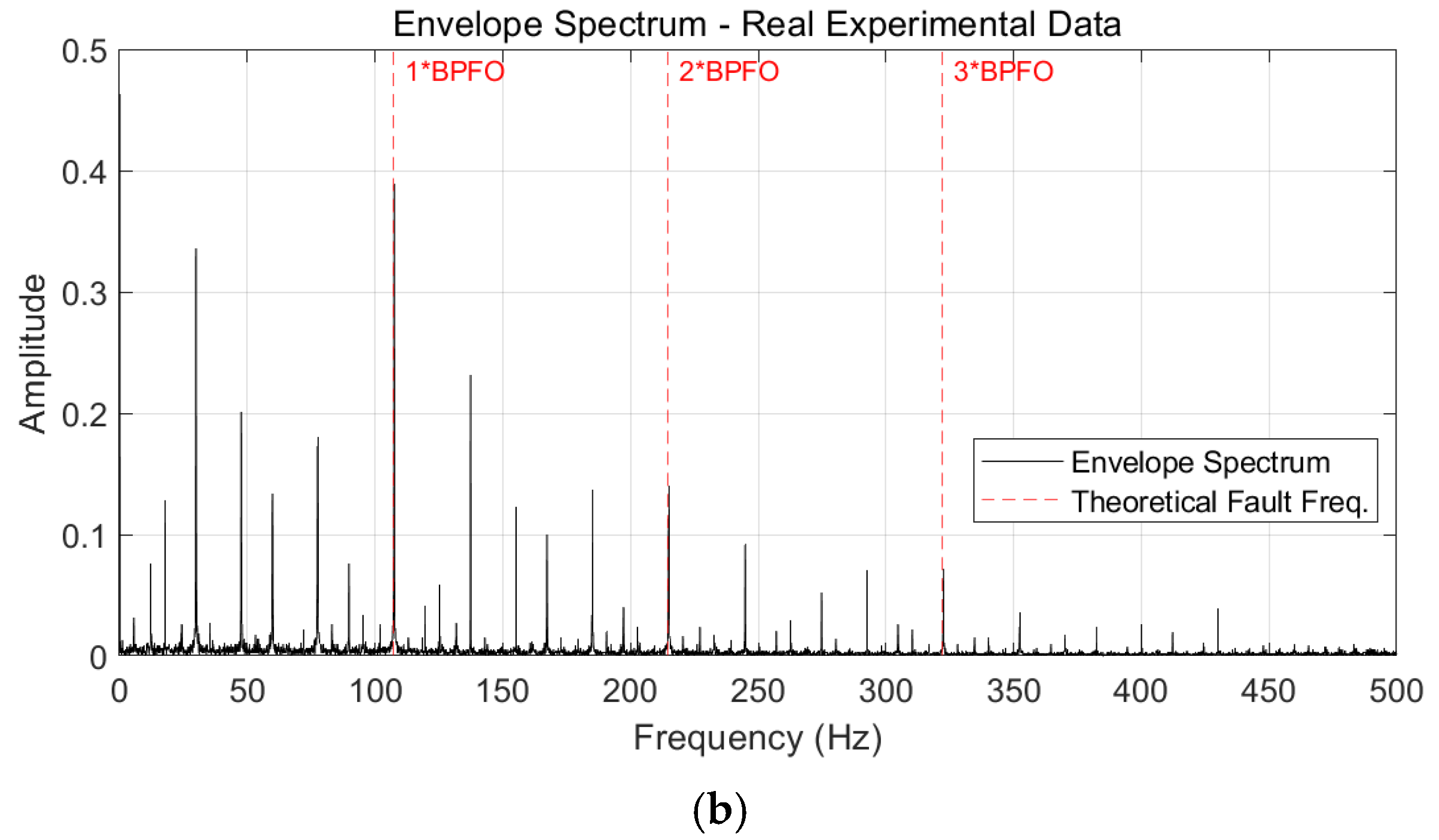 Symmetry 17 01494 g010b Symmetry 17 01494 g010b