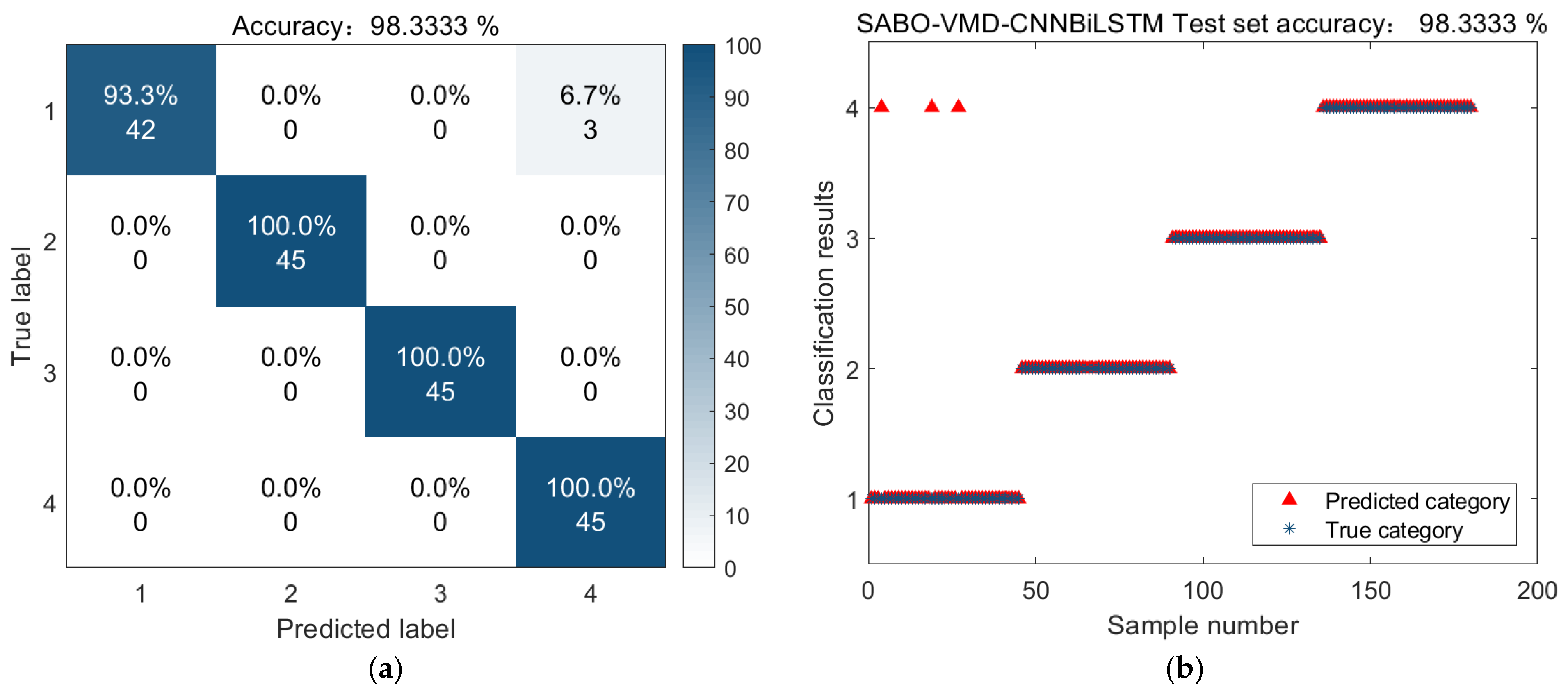 Symmetry 17 01494 g011 Symmetry 17 01494 g011