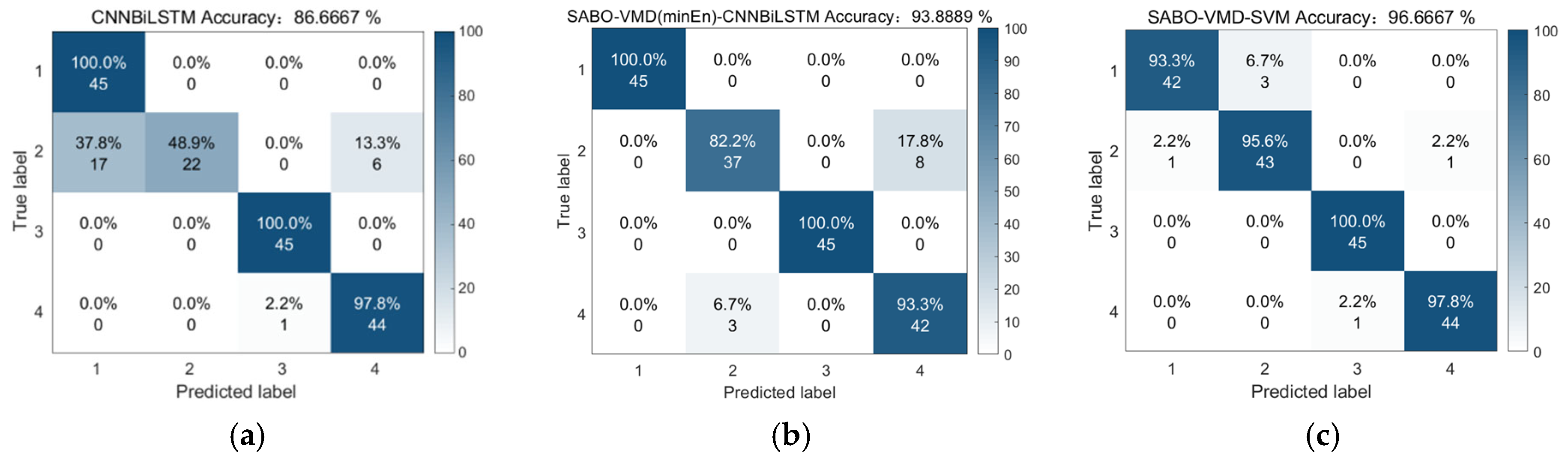 Symmetry 17 01494 g012 Symmetry 17 01494 g012
