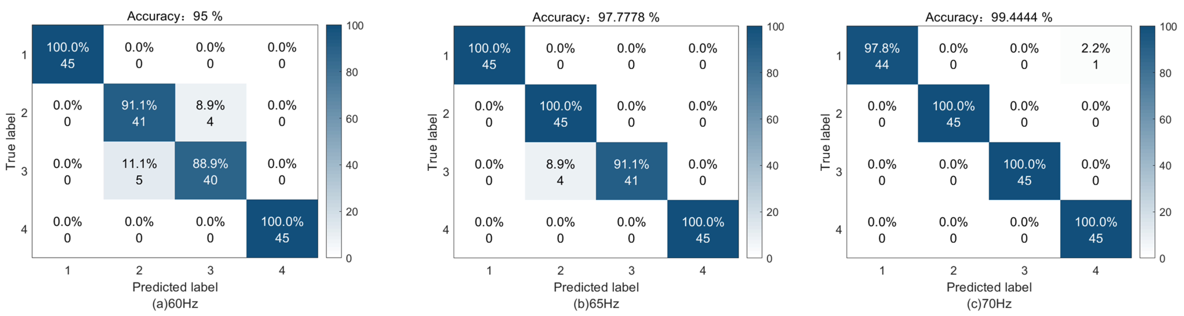 Symmetry 17 01494 g014 Symmetry 17 01494 g014