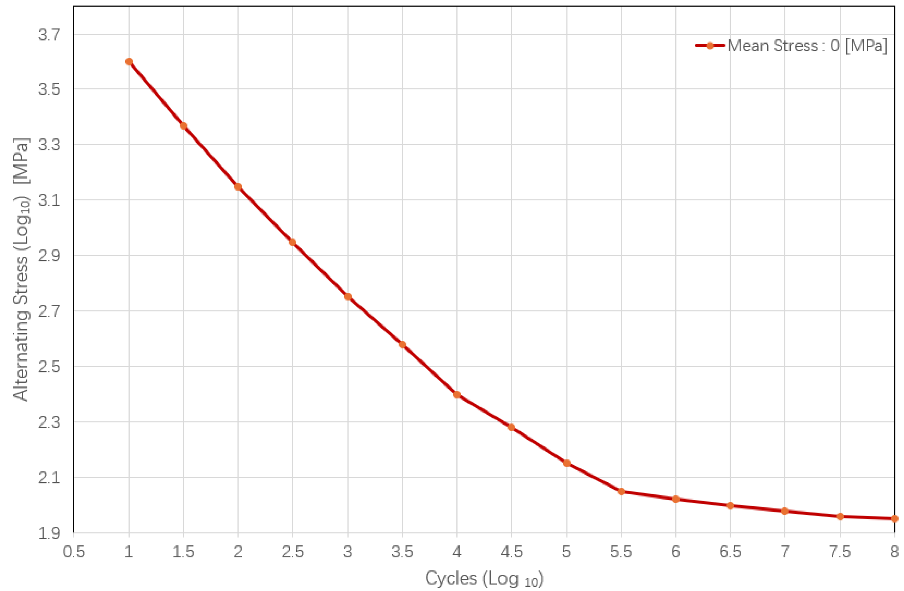 Symmetry 17 01497 g006