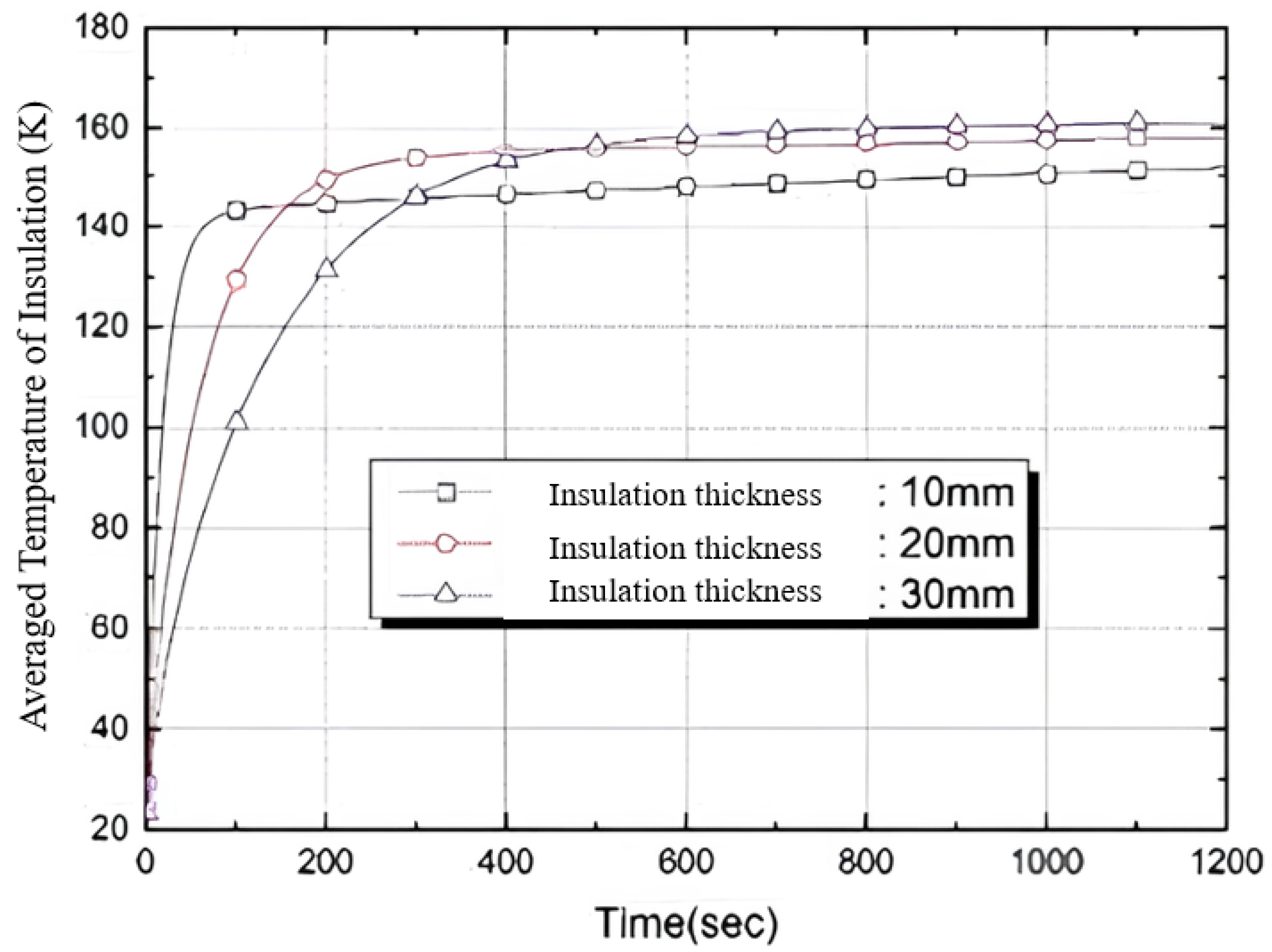 Symmetry 17 01497 g011