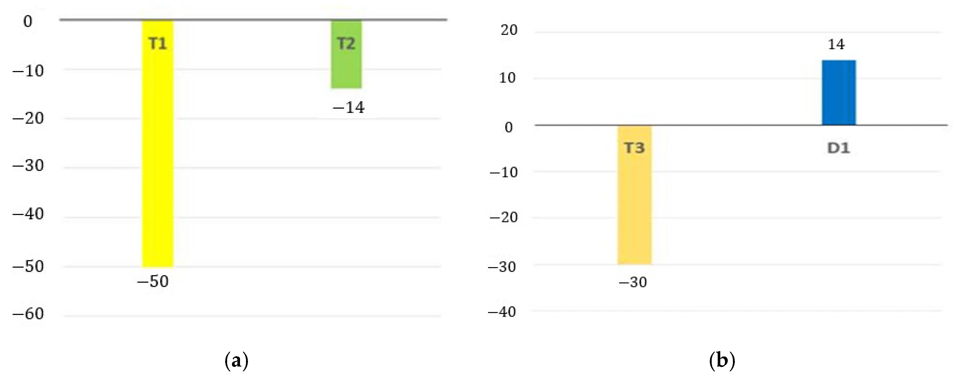 Symmetry 17 01497 g023