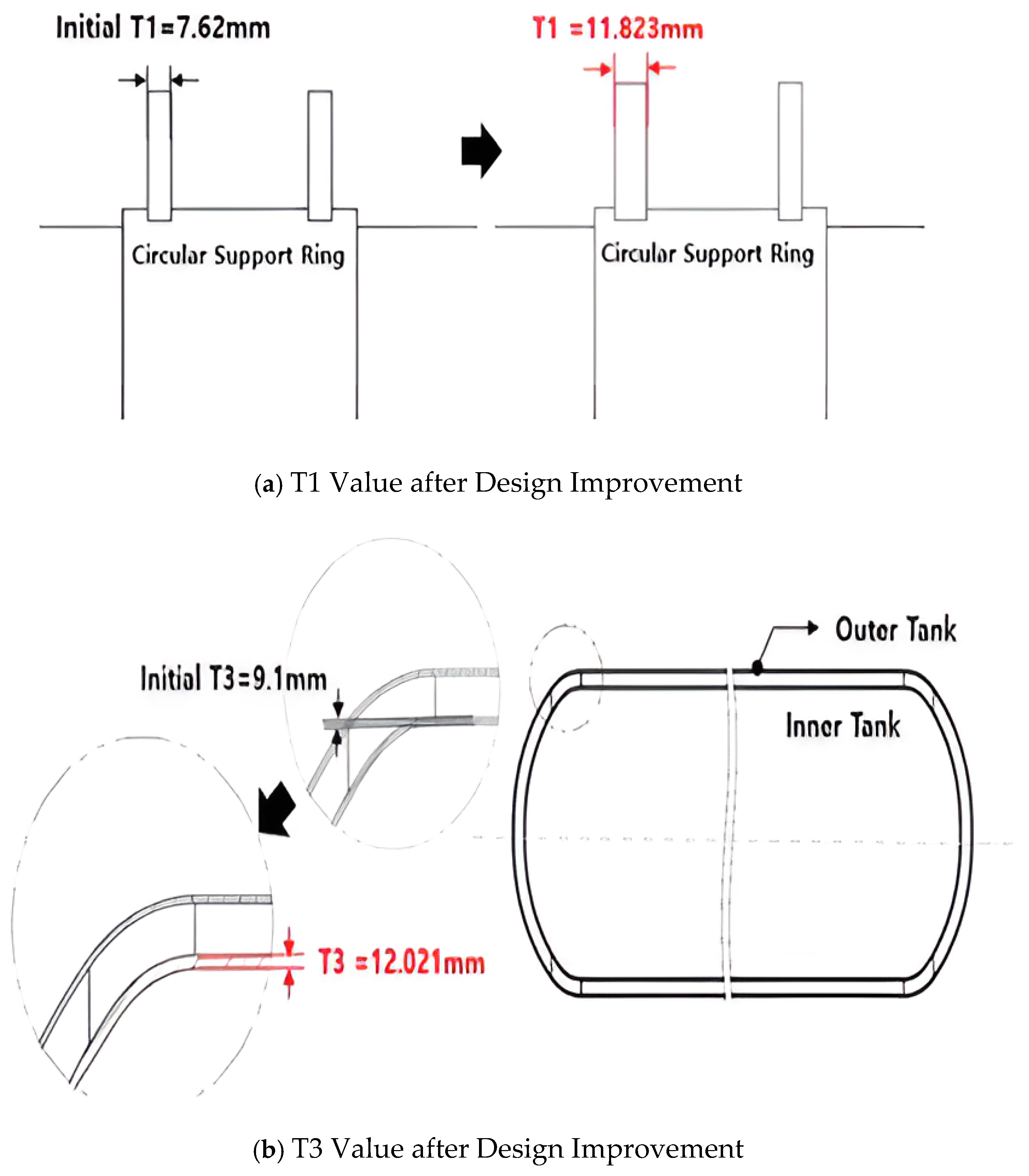 Symmetry 17 01497 g024