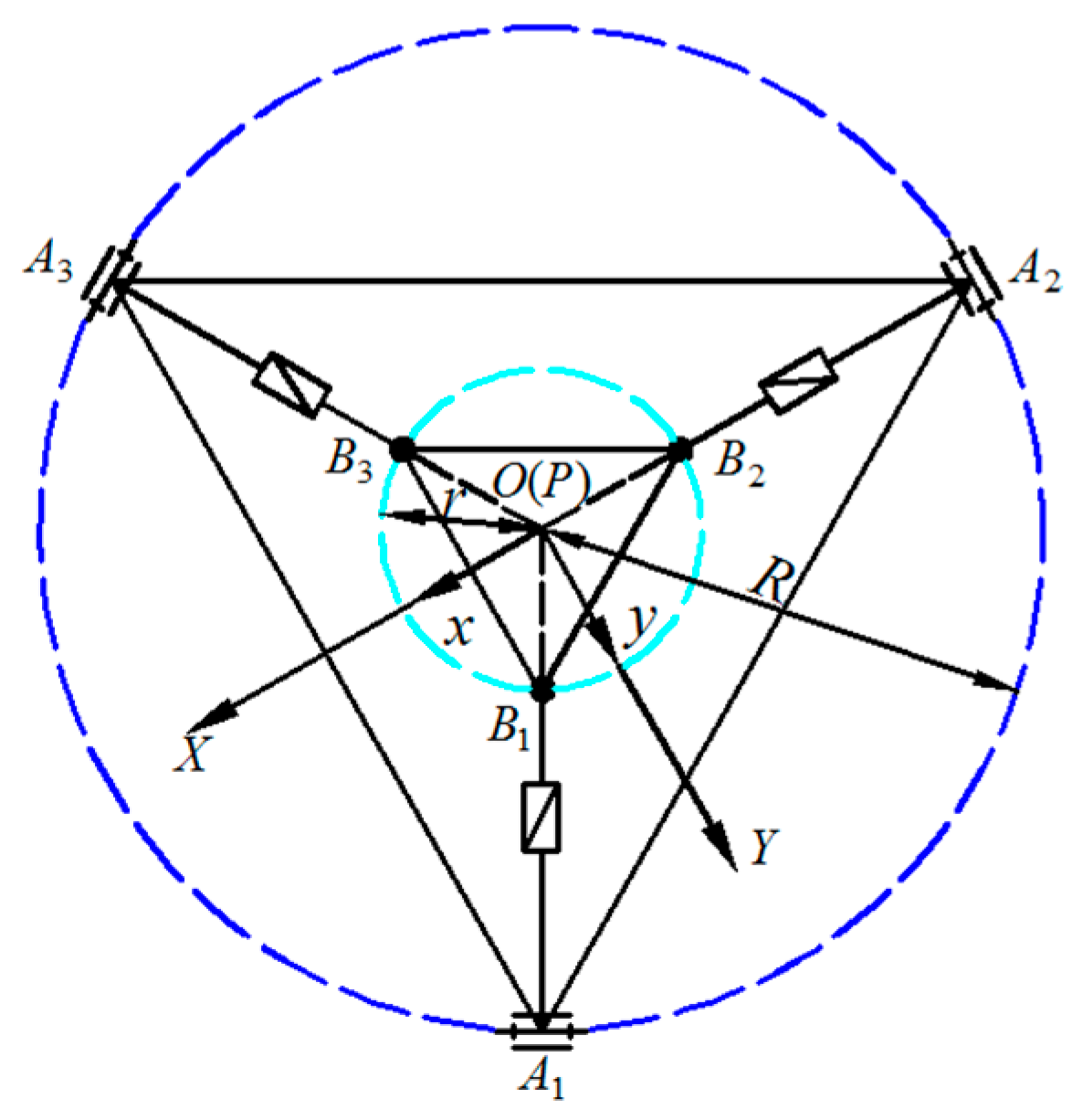 Symmetry 17 01500 g004