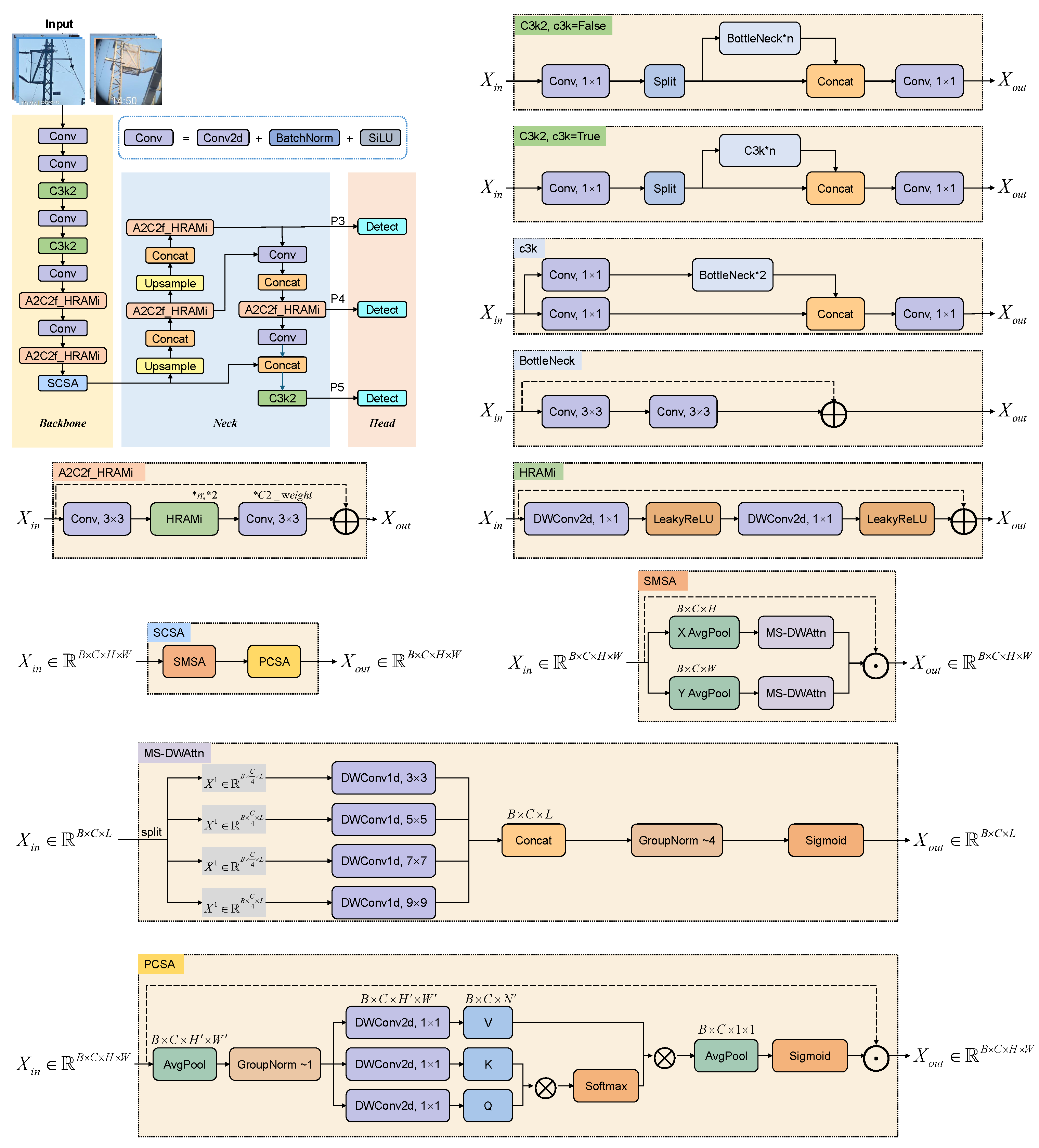 Symmetry 17 01505 g002