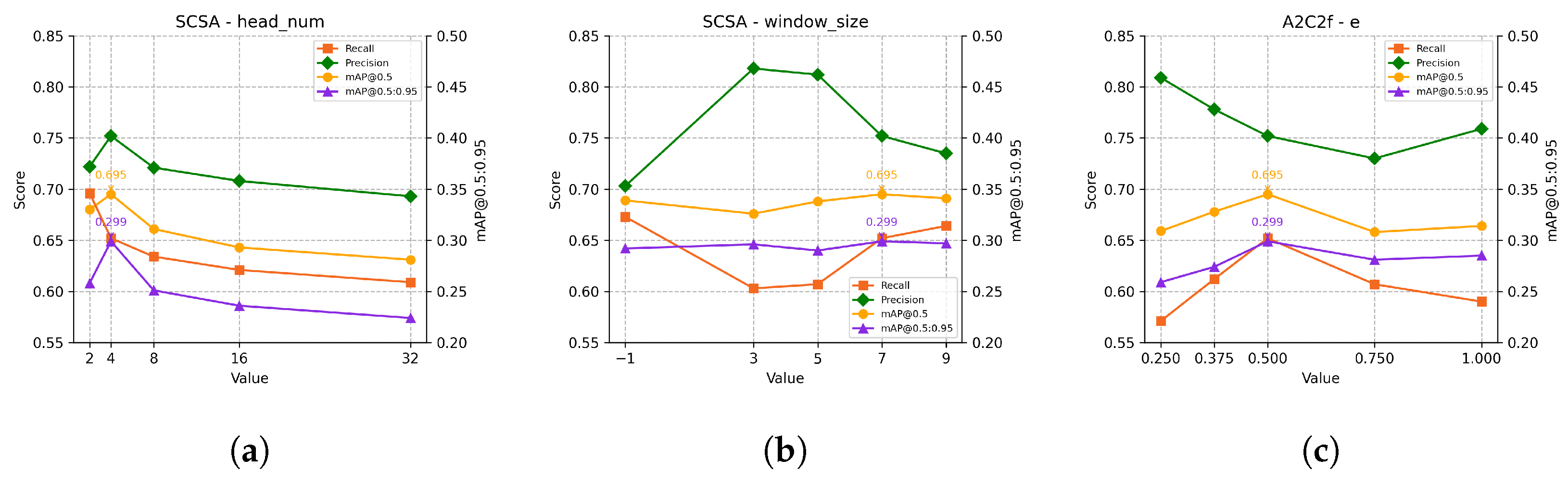 Symmetry 17 01505 g007