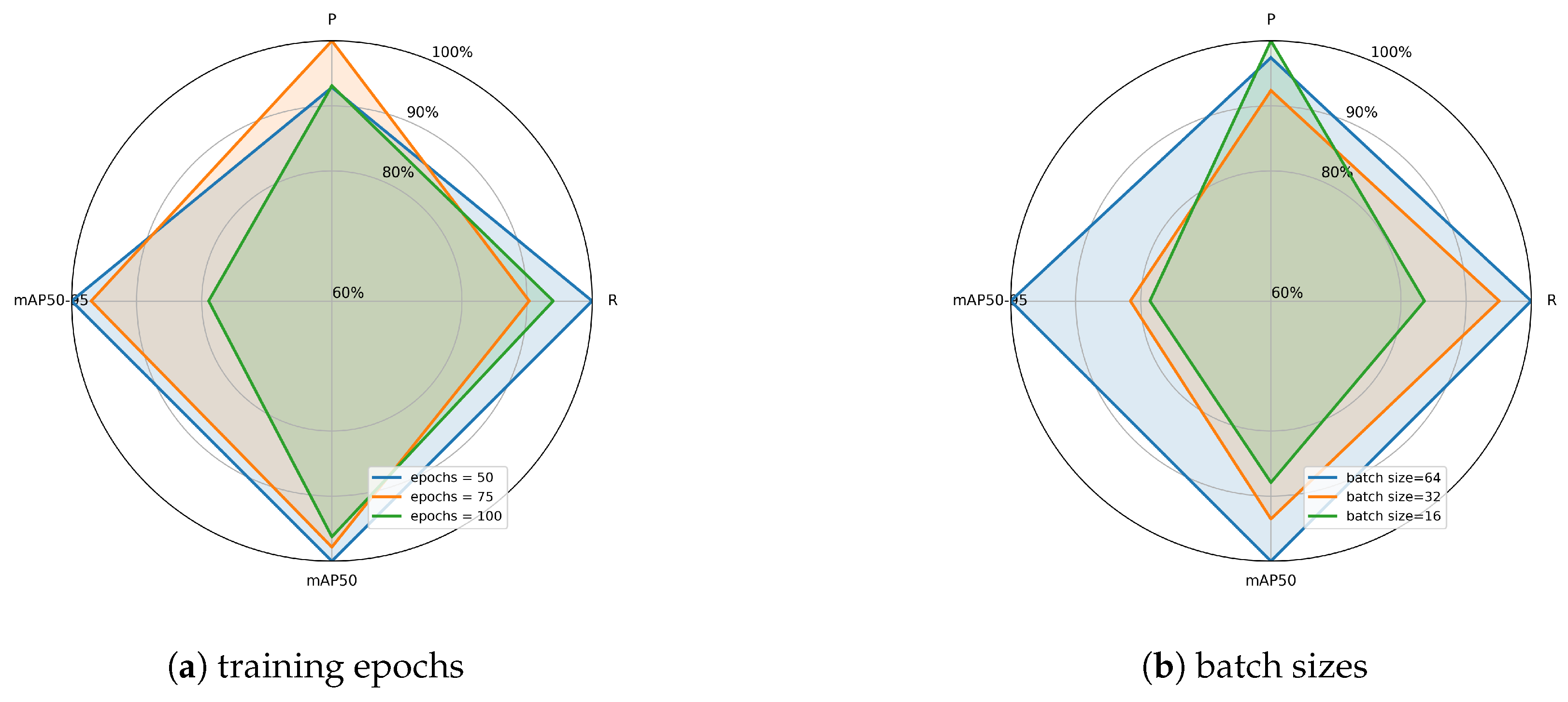 Symmetry 17 01505 g008