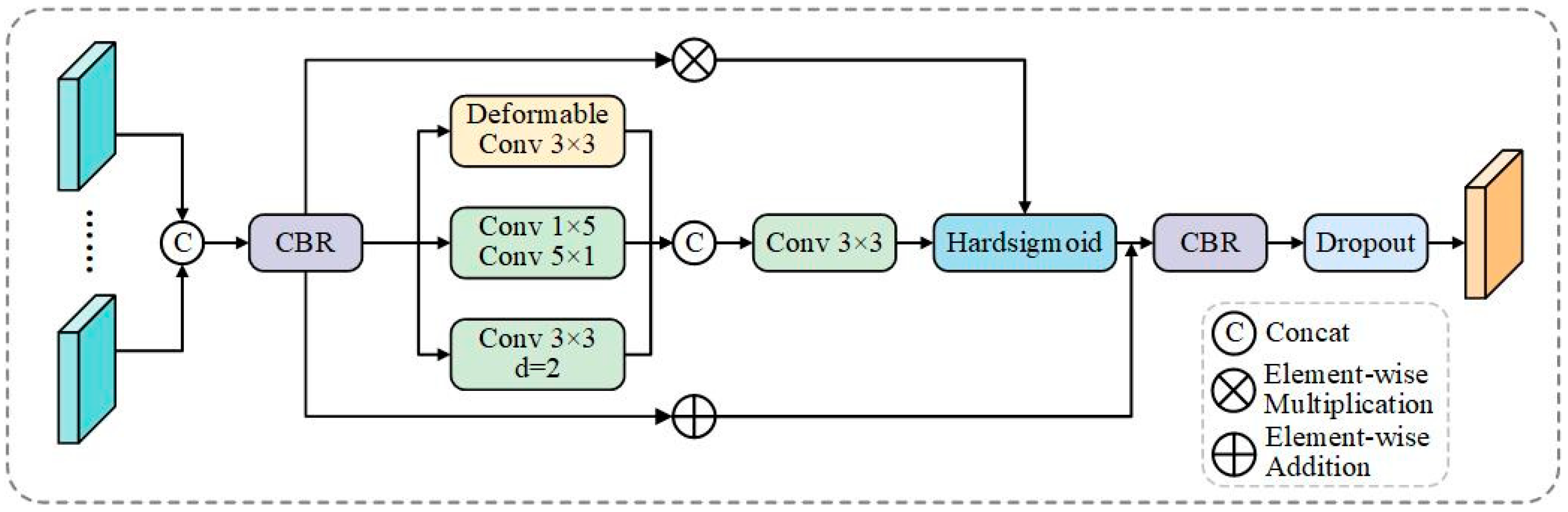 Symmetry 17 01506 g002
