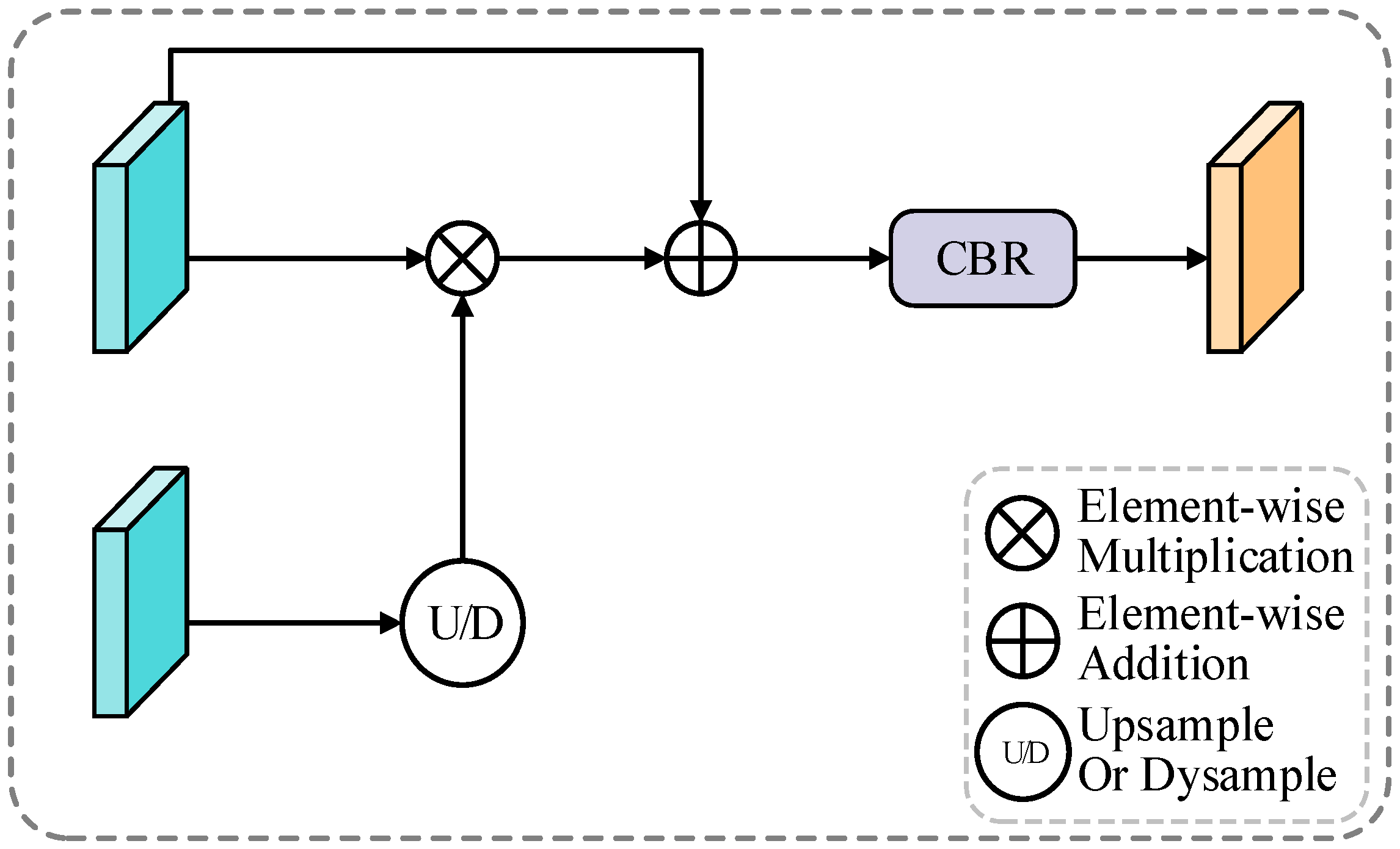 Symmetry 17 01506 g004