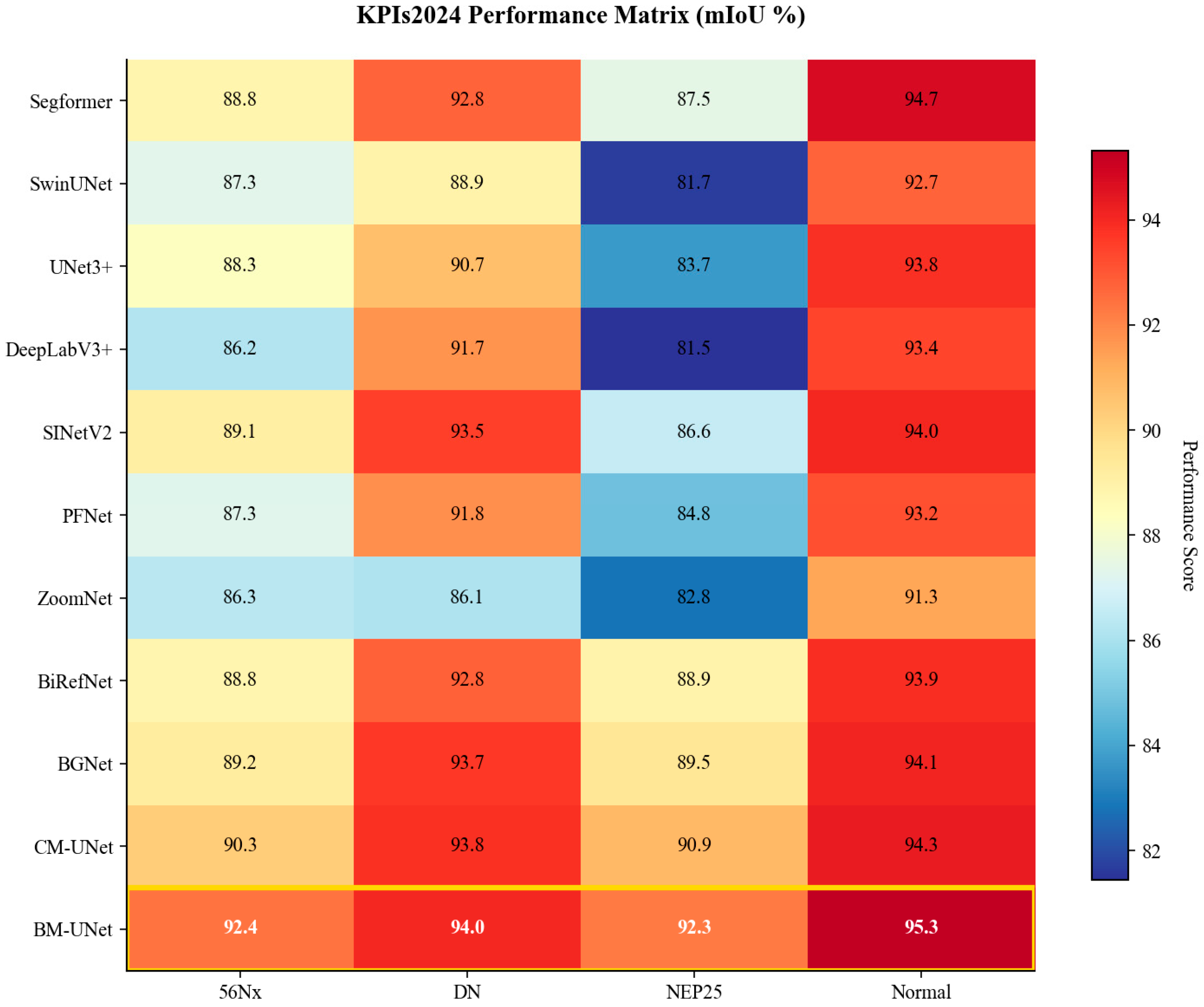 Symmetry 17 01506 g007