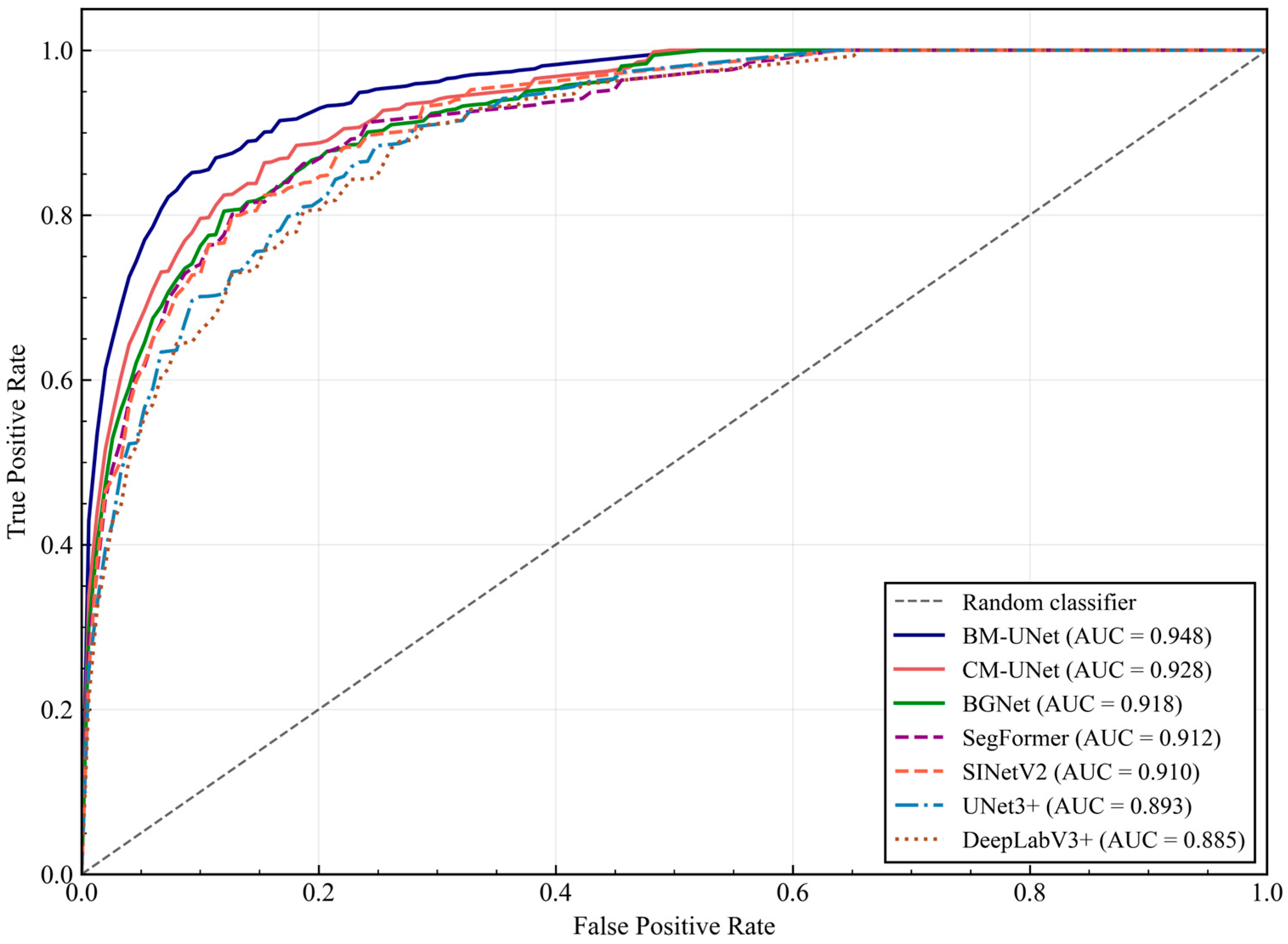 Symmetry 17 01506 g008