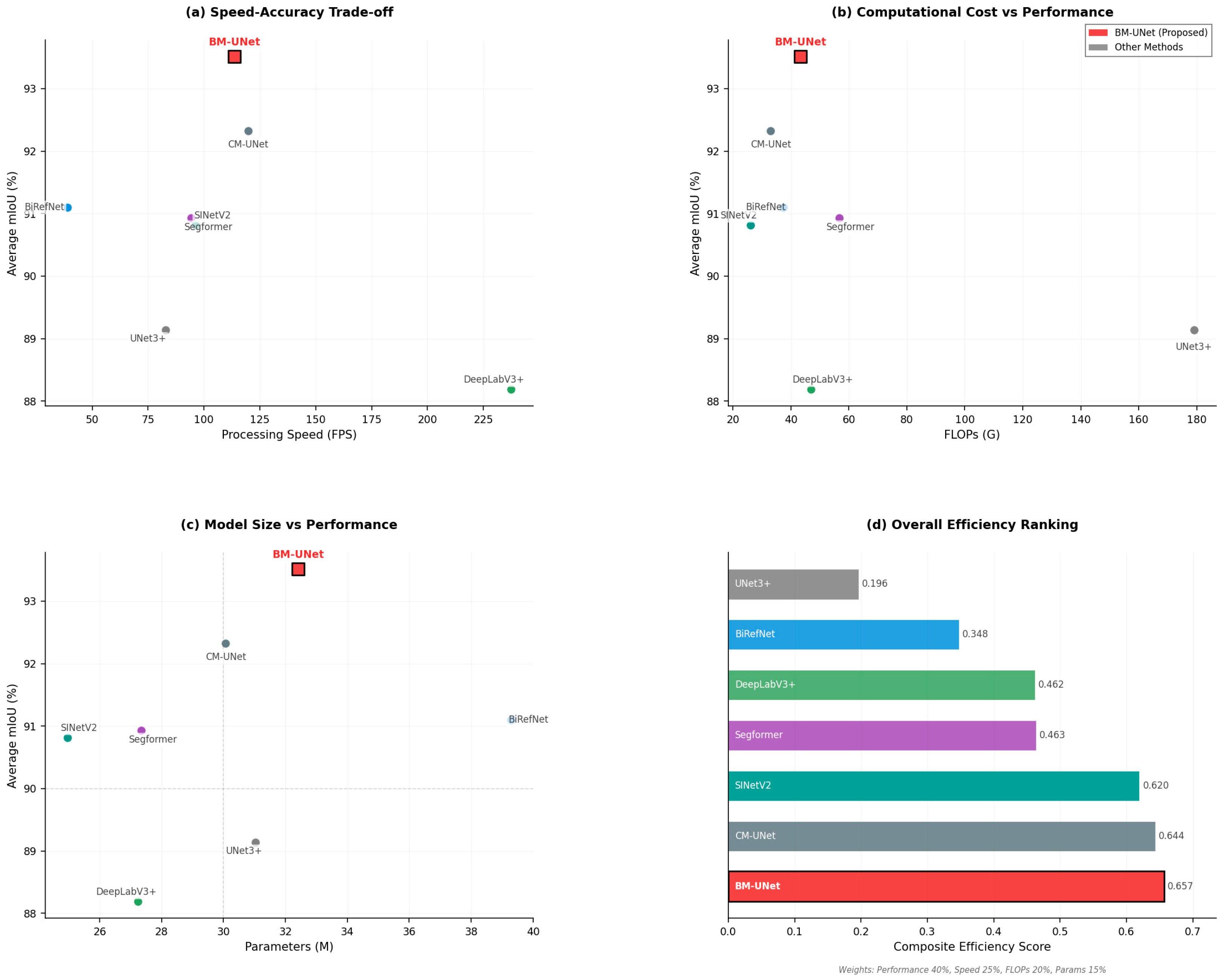 Symmetry 17 01506 g009