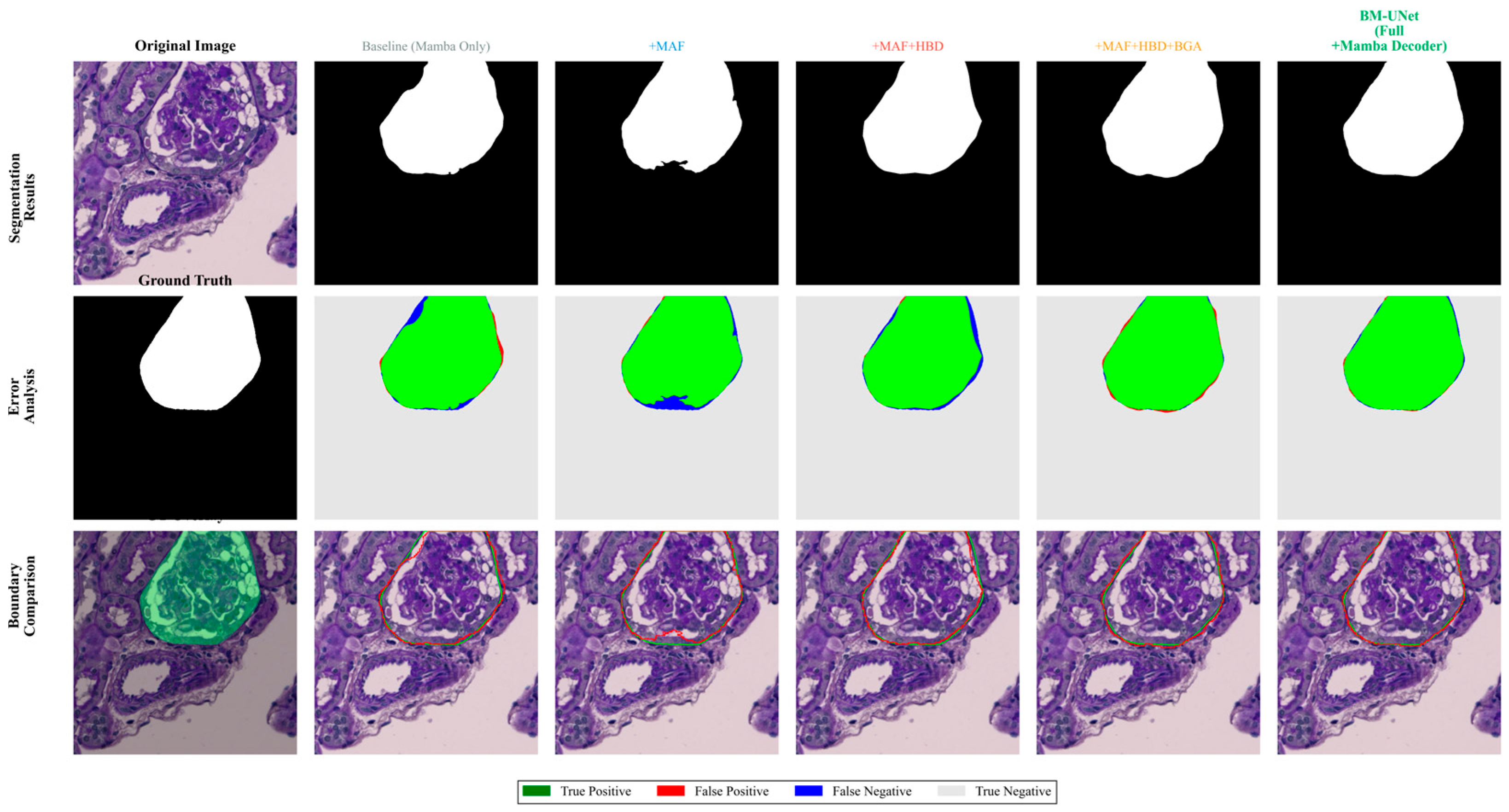 Symmetry 17 01506 g015