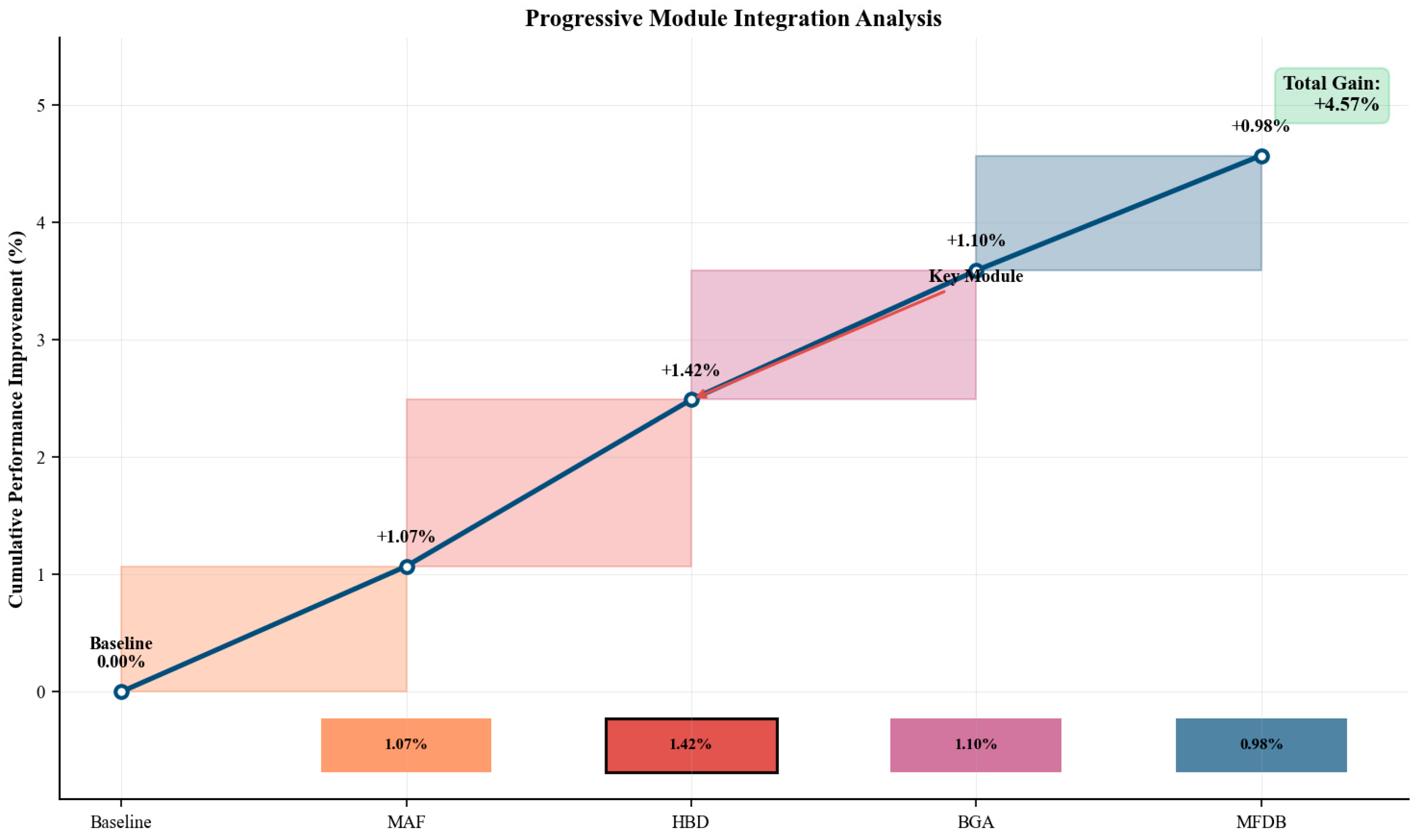Symmetry 17 01506 g016