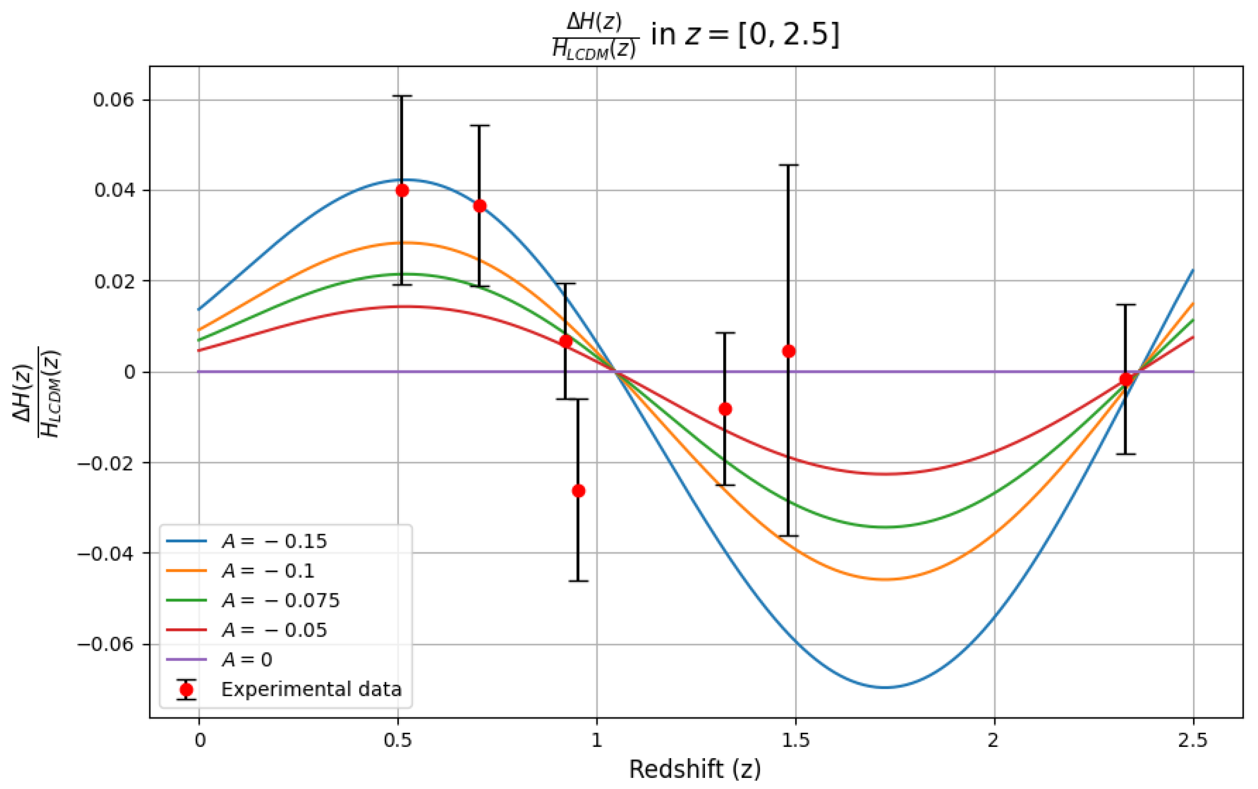 Symmetry 17 01507 g001 Symmetry 17 01507 g001
