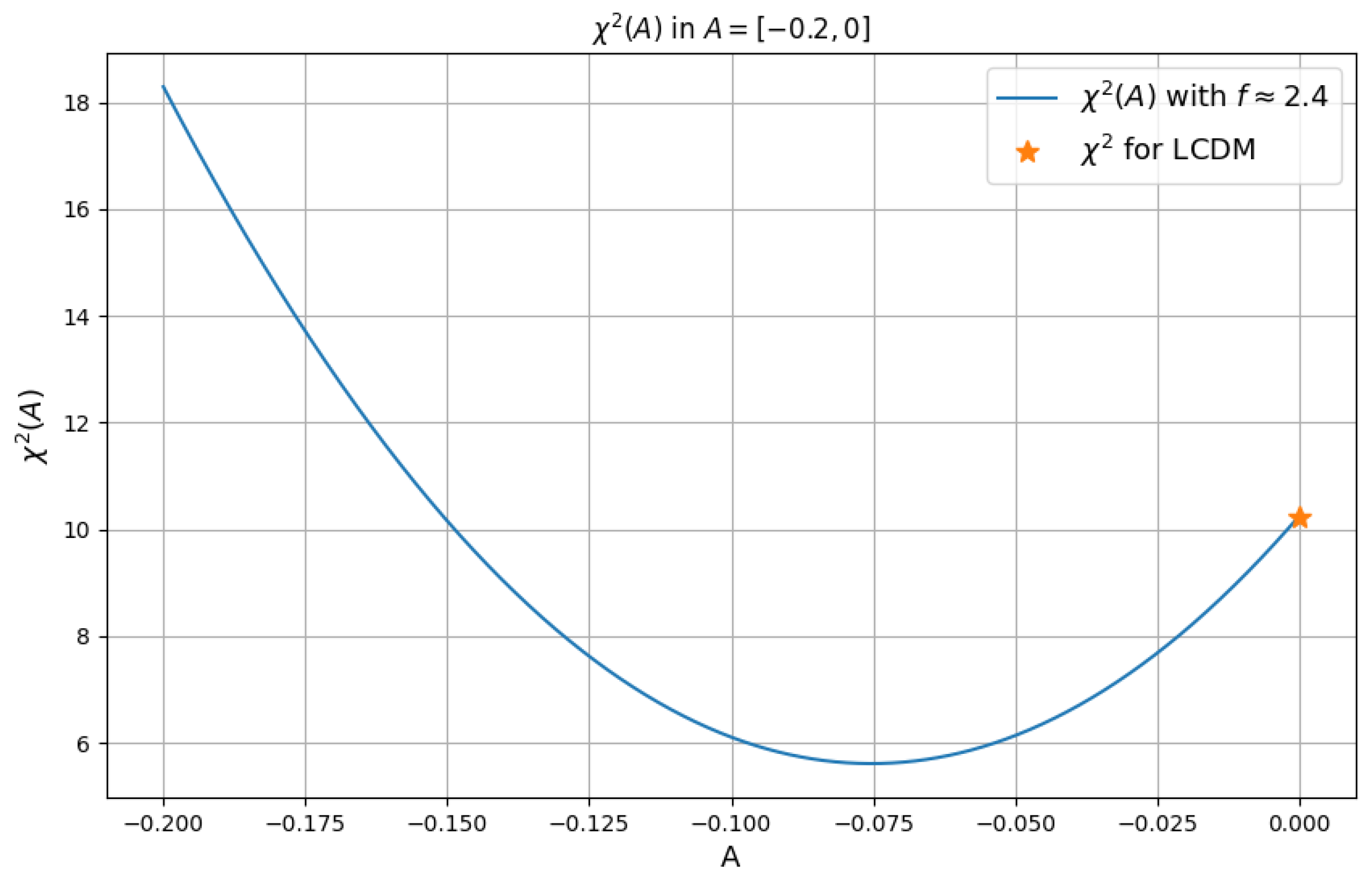 Symmetry 17 01507 g002 Symmetry 17 01507 g002