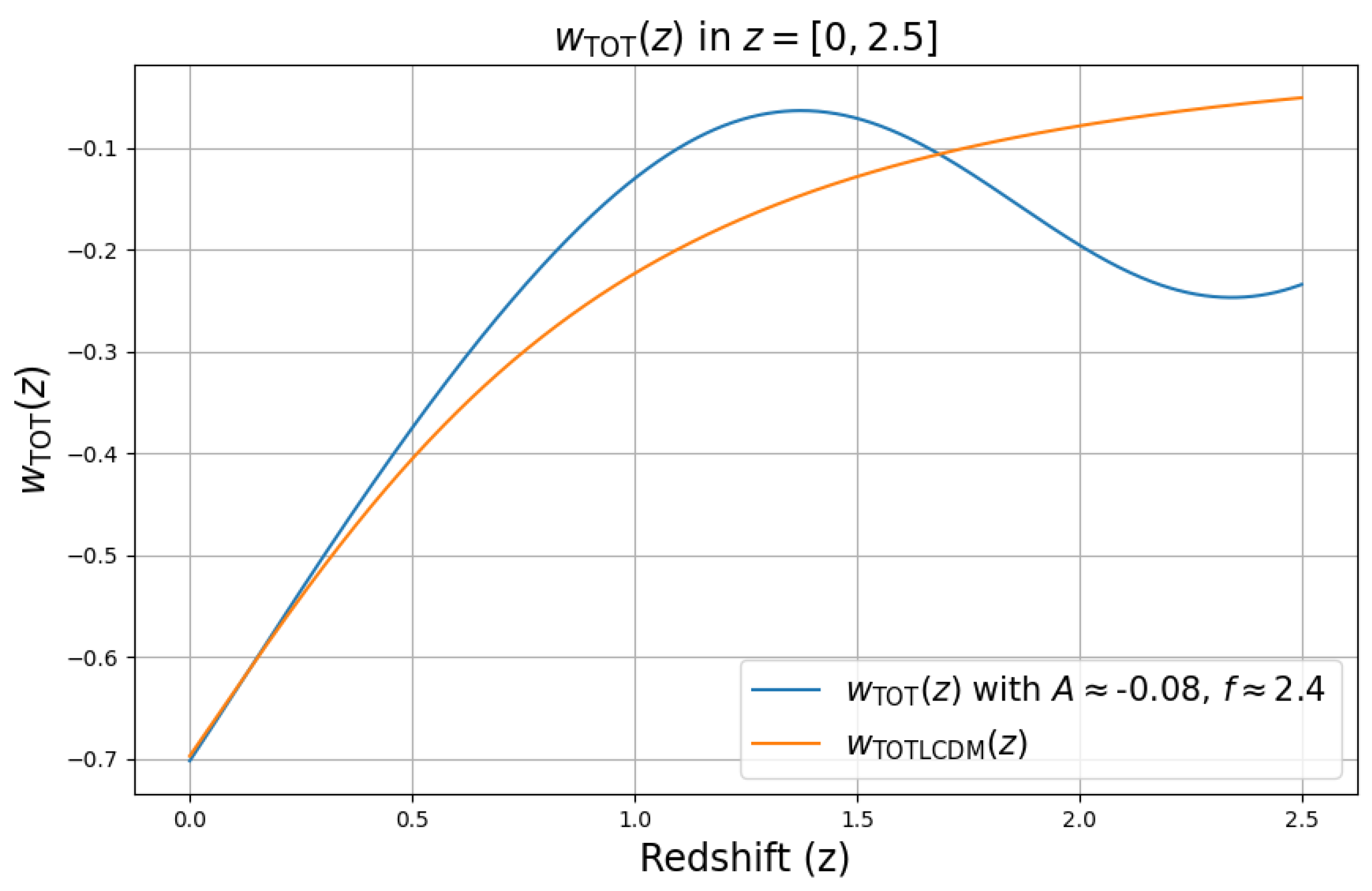 Symmetry 17 01507 g004 Symmetry 17 01507 g004
