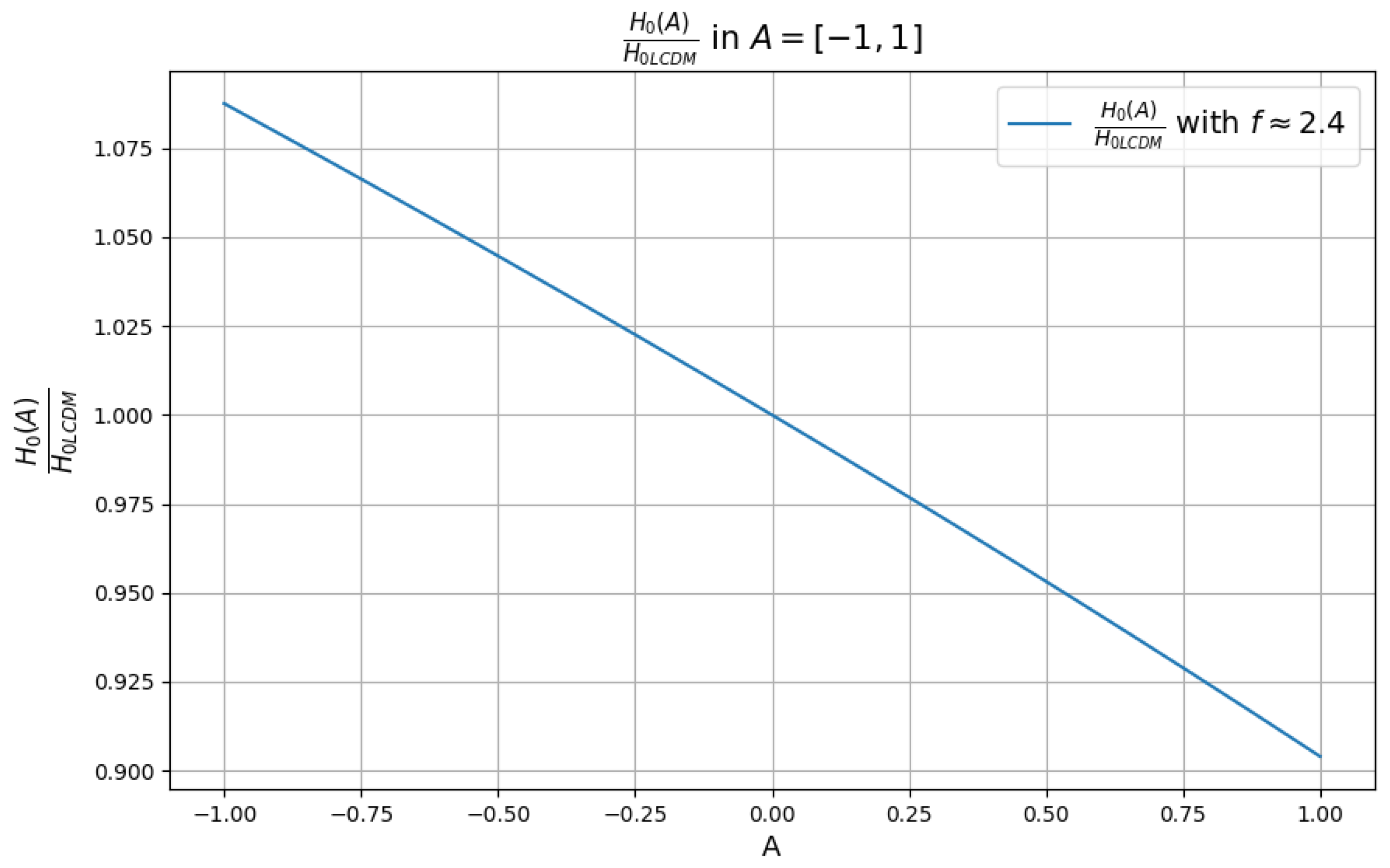 Symmetry 17 01507 g005 Symmetry 17 01507 g005