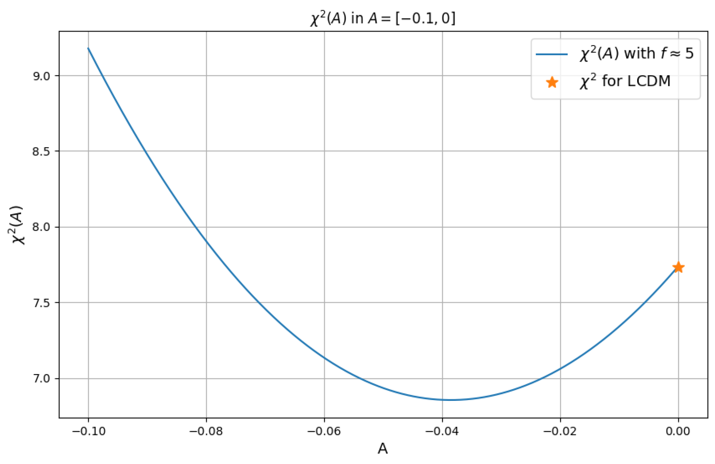 Symmetry 17 01507 g0a2 Symmetry 17 01507 g0a2