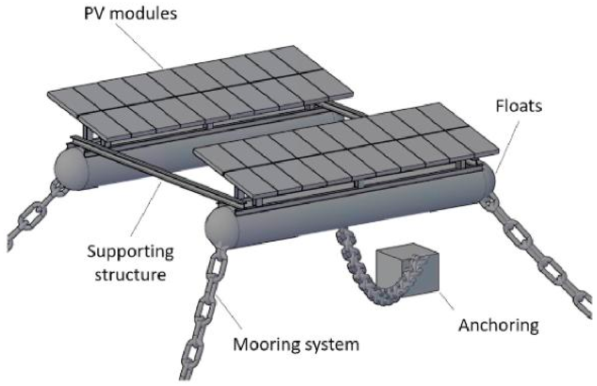 Symmetry 17 01508 g002
