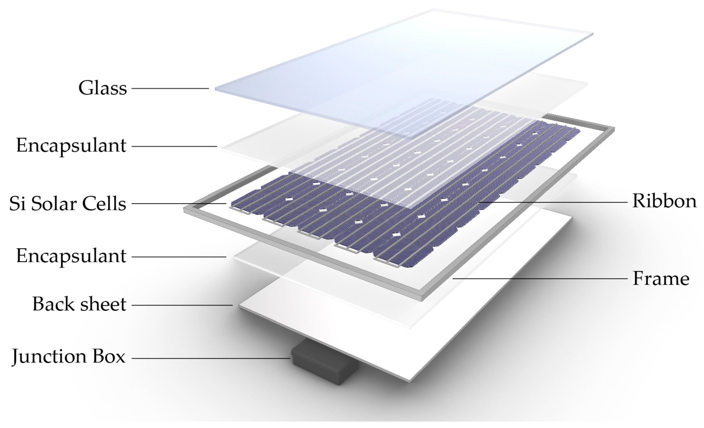 Symmetry 17 01508 g004