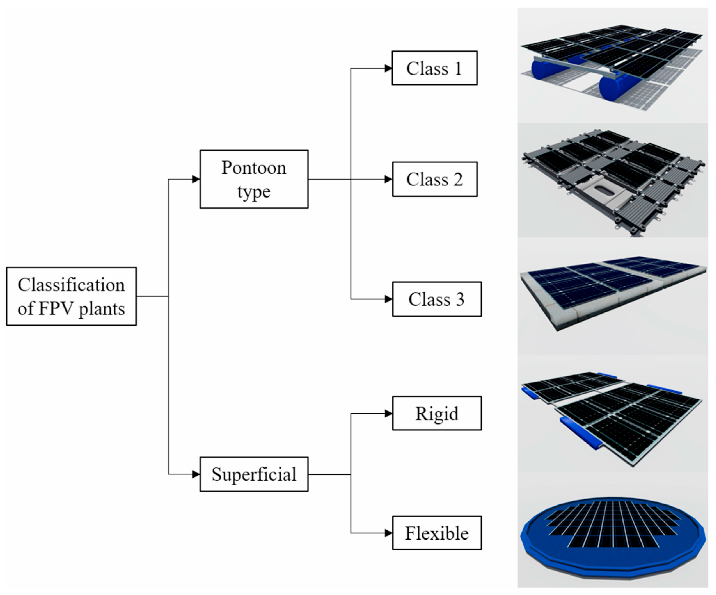 Symmetry 17 01508 g005