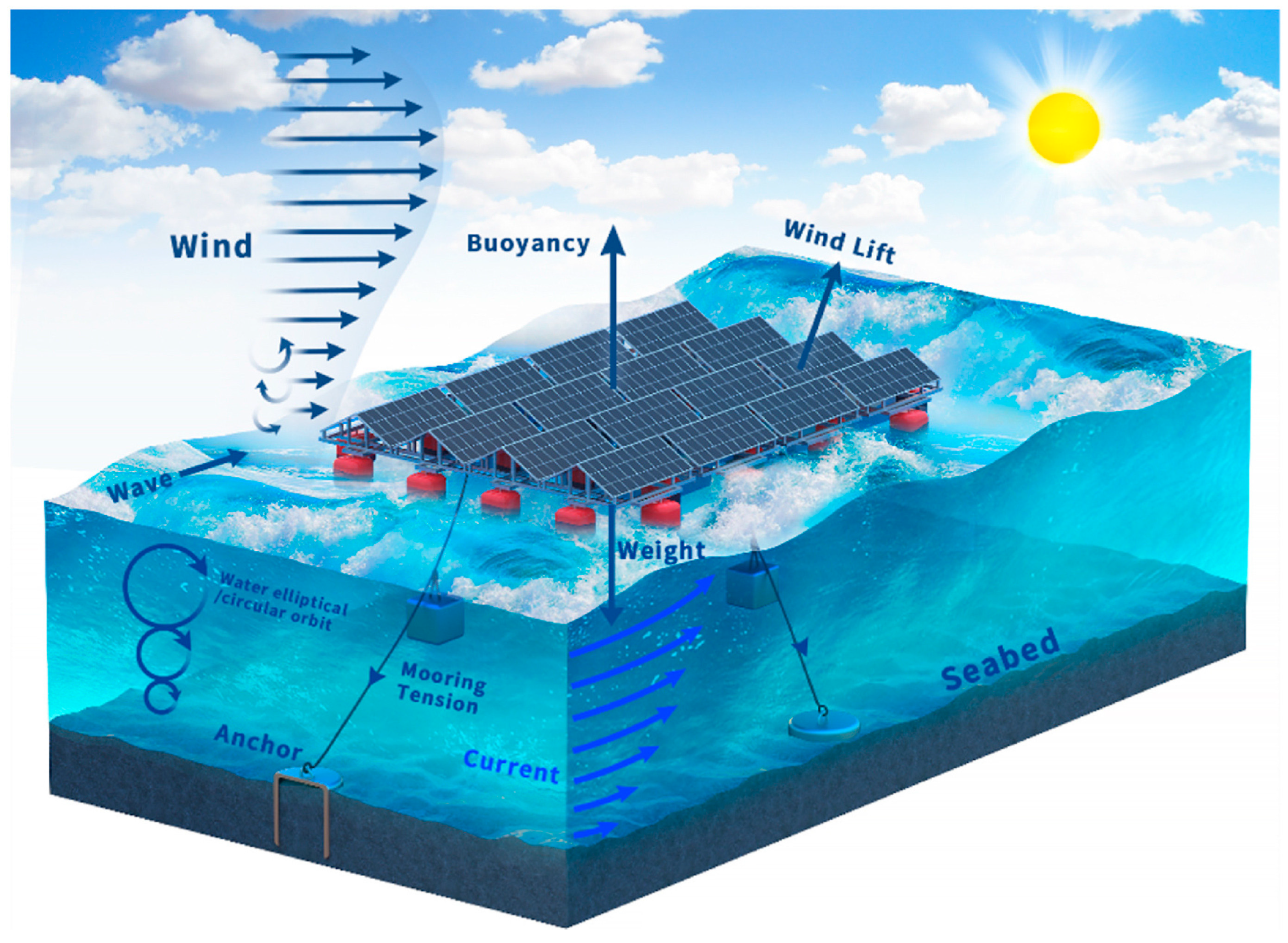 Symmetry 17 01508 g007