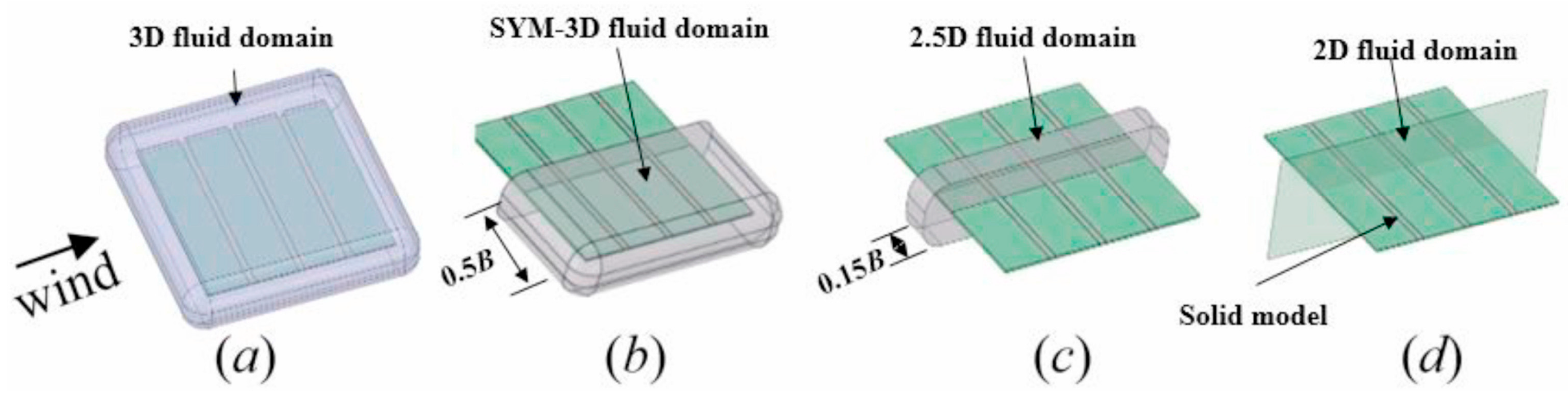 Symmetry 17 01508 g009