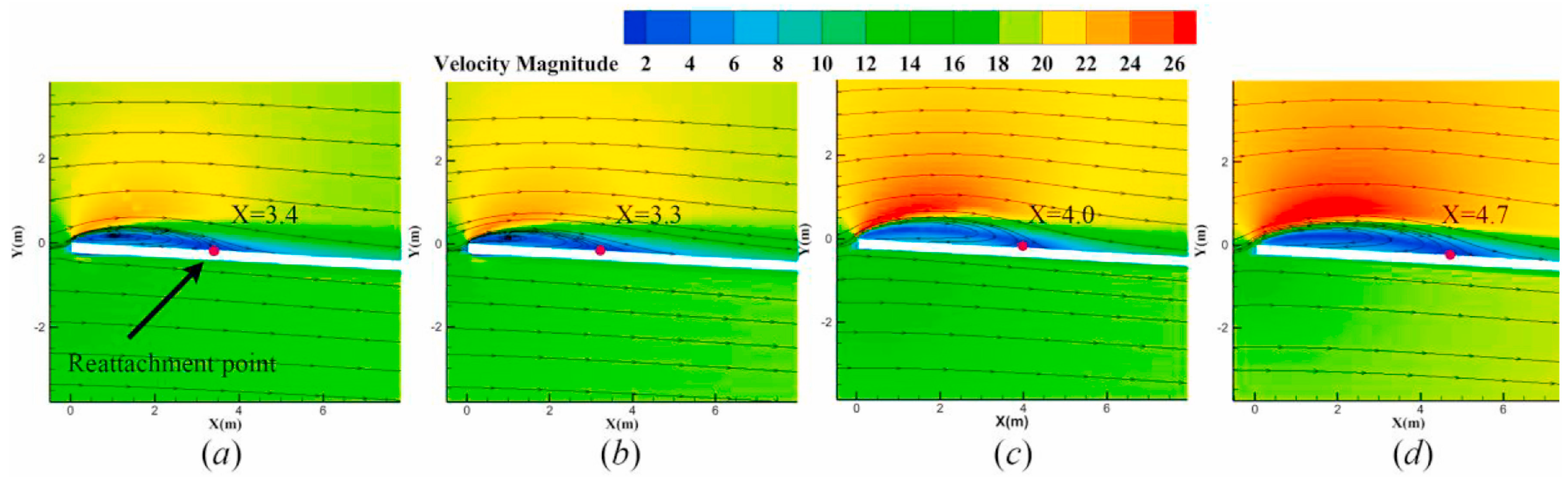Symmetry 17 01508 g010