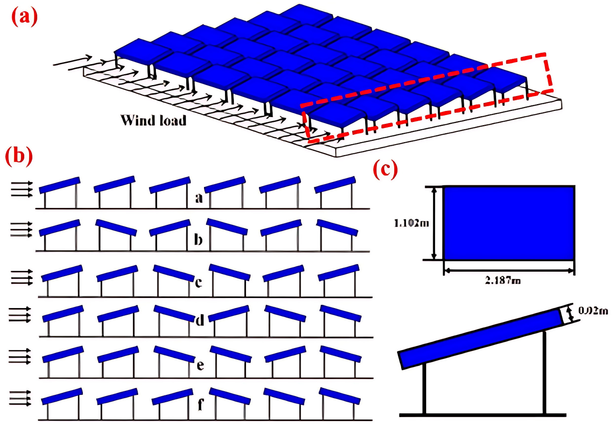 Symmetry 17 01508 g011