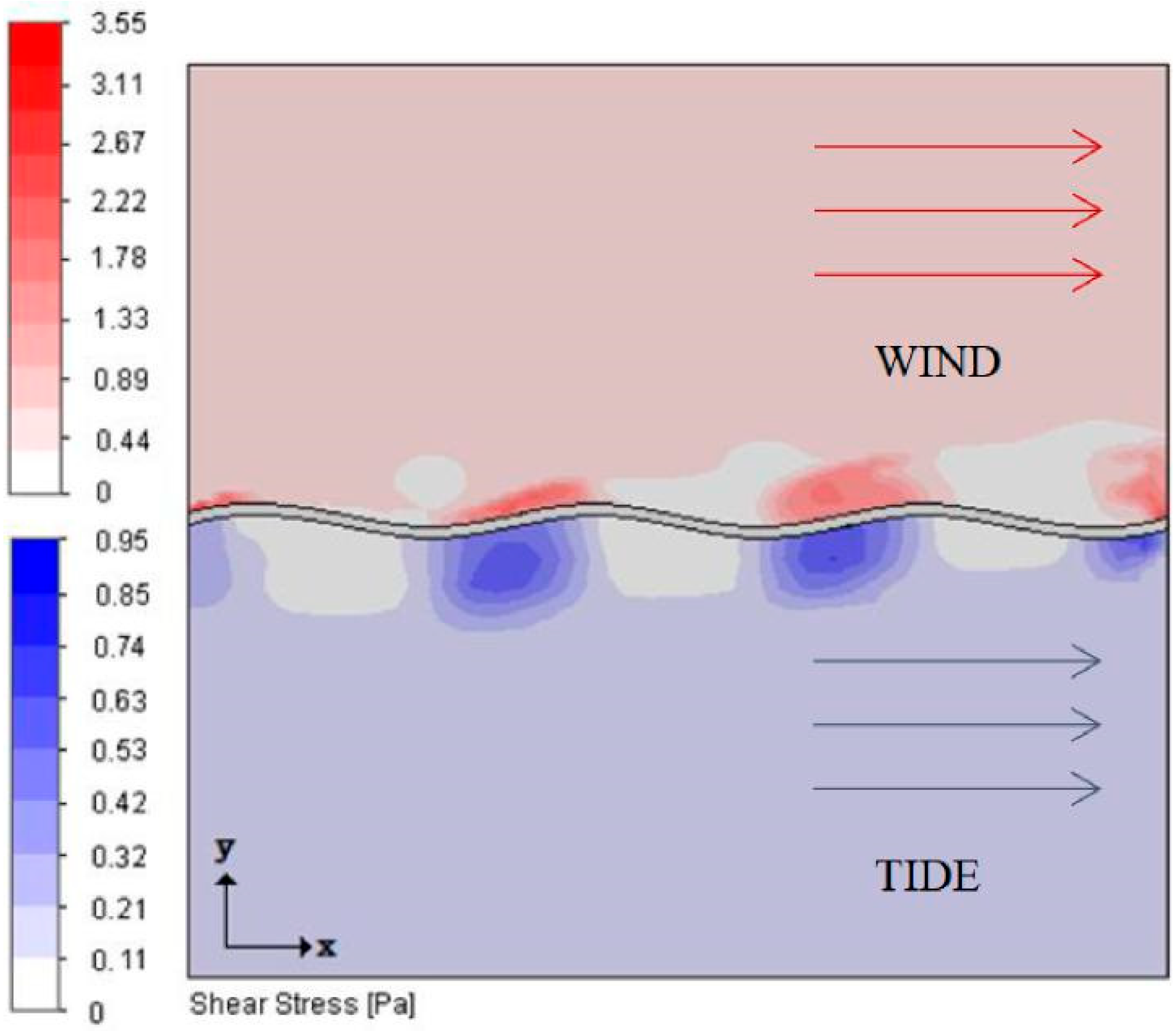 Symmetry 17 01508 g014