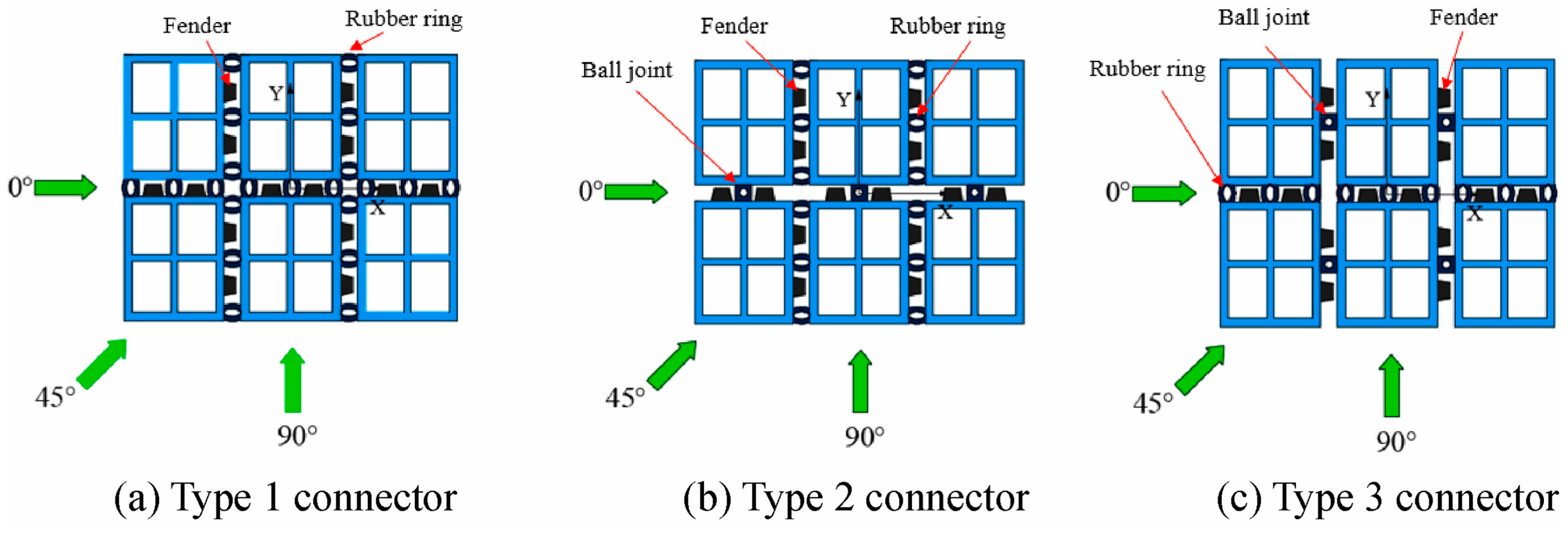 Symmetry 17 01508 g015