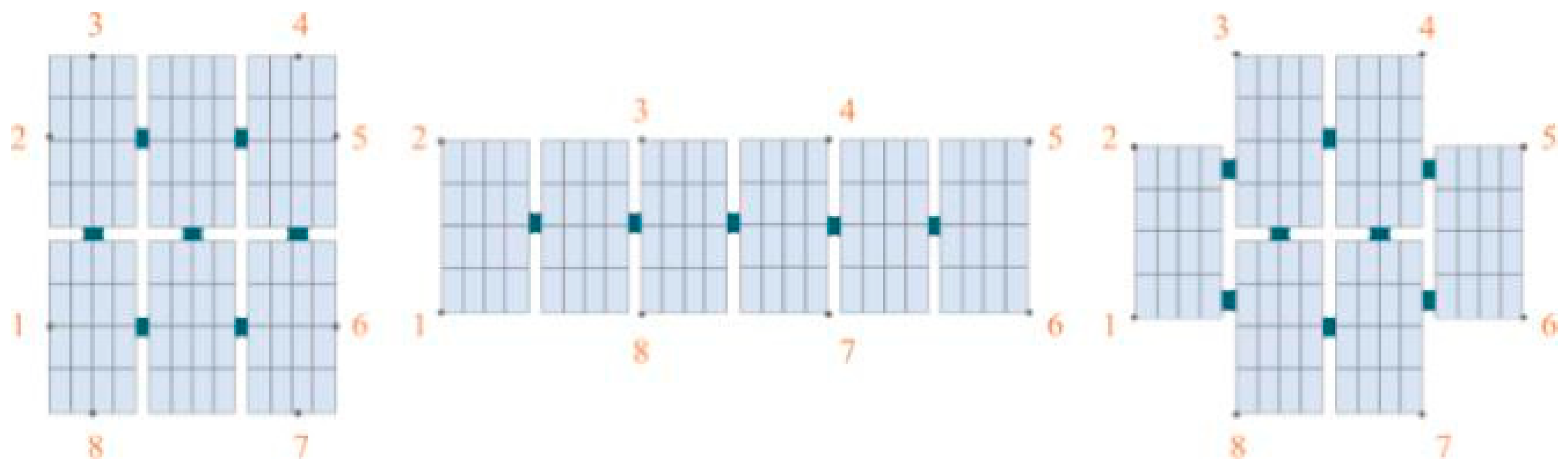 Symmetry 17 01508 g016