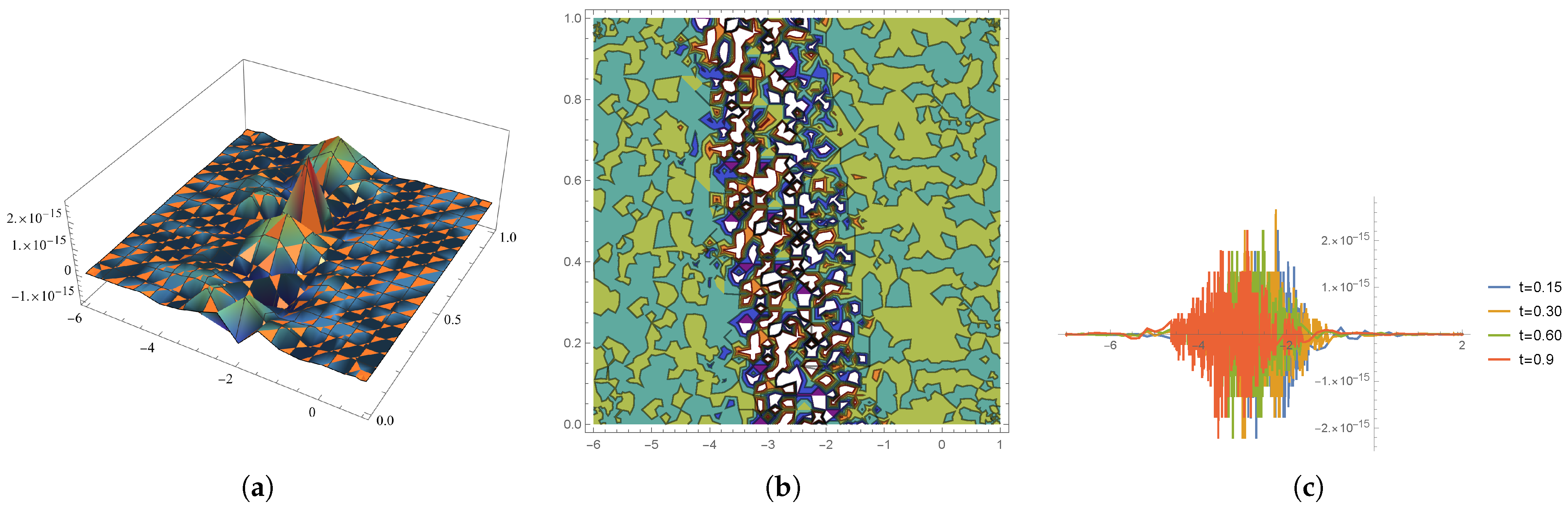Symmetry 17 01509 g002