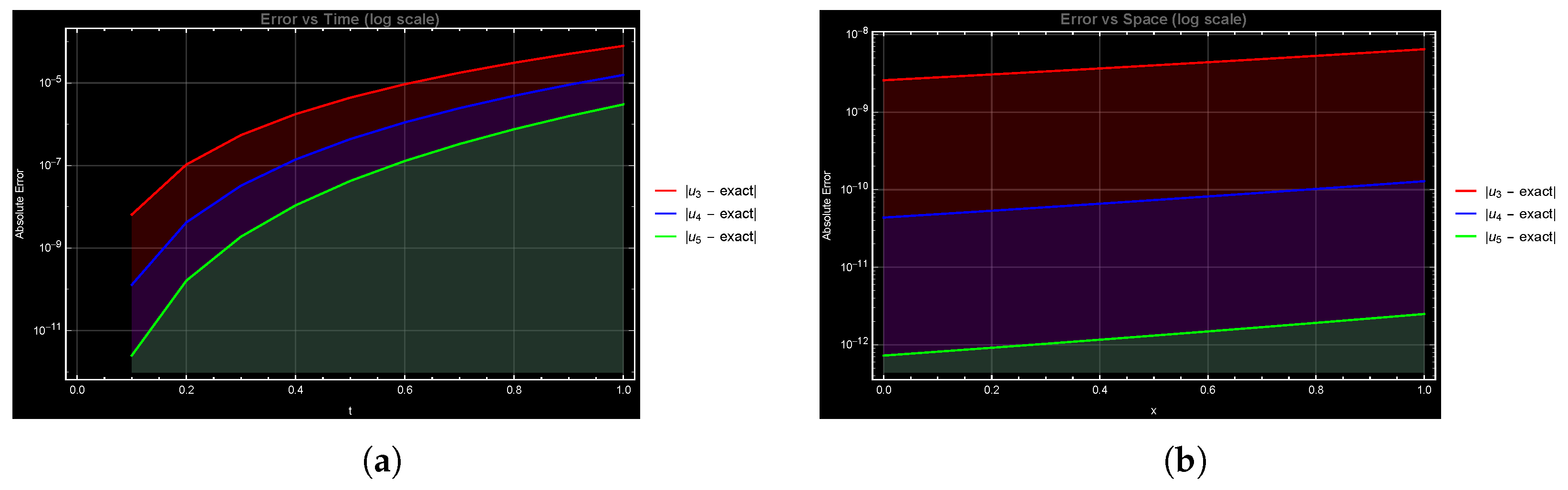 Symmetry 17 01509 g004