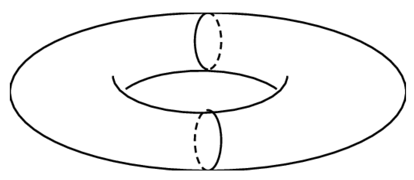 Symmetry 17 01511 g001