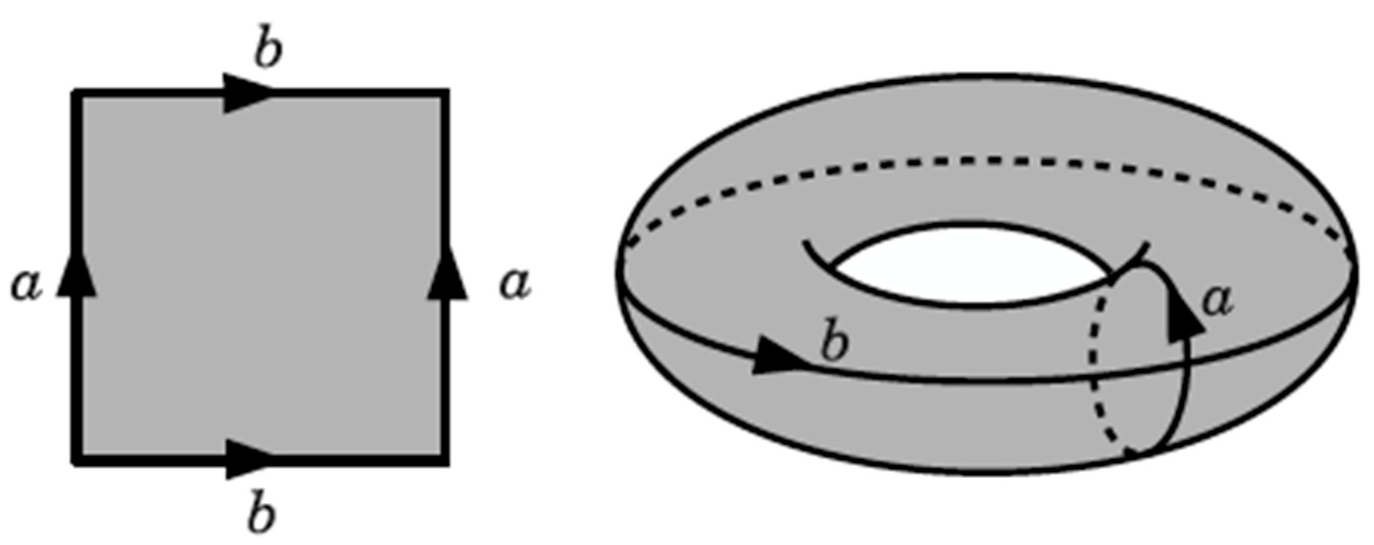 Symmetry 17 01511 g002