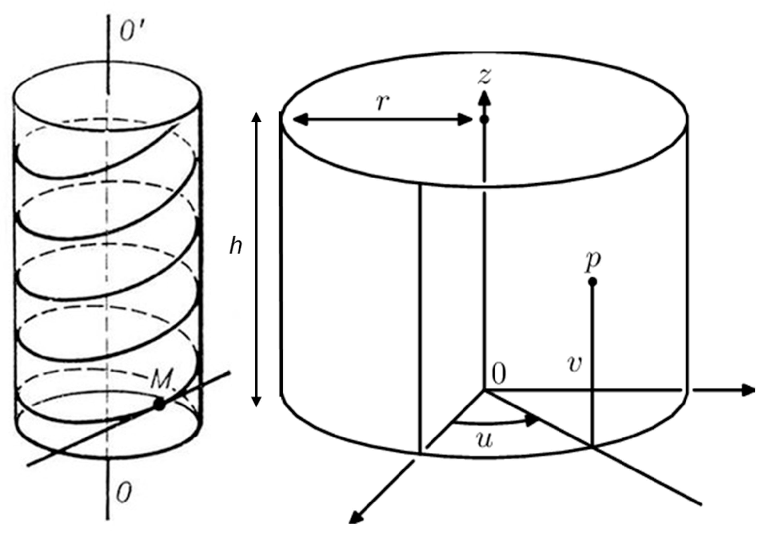 Symmetry 17 01511 g003