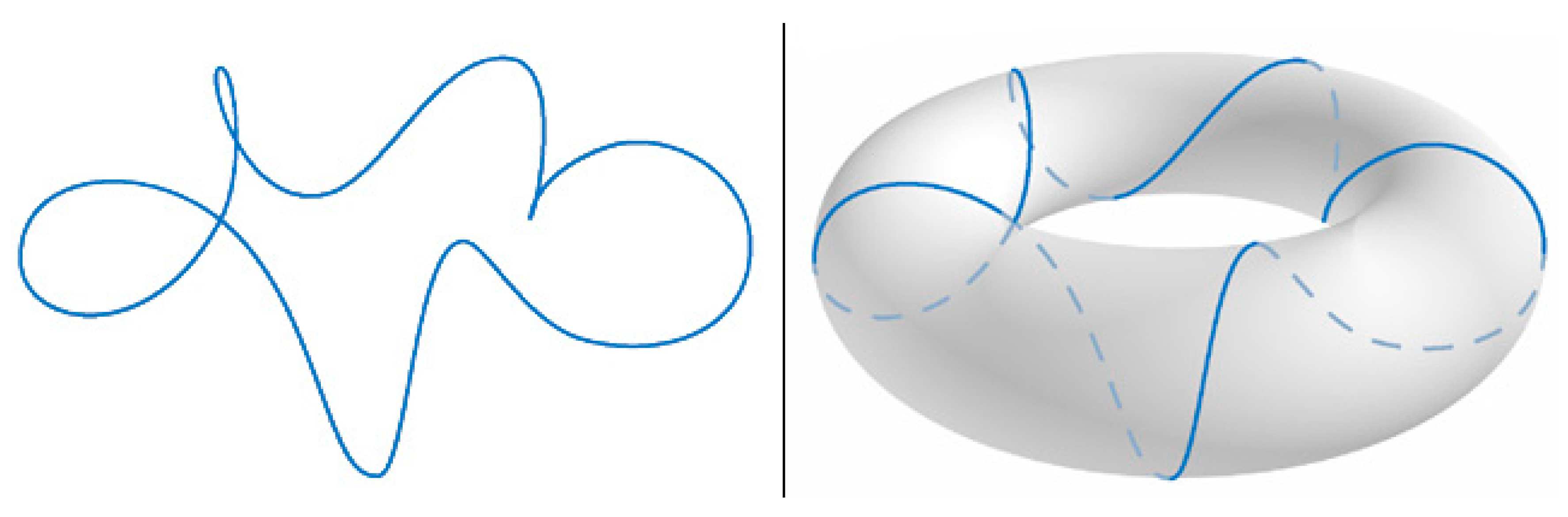 Symmetry 17 01511 g004