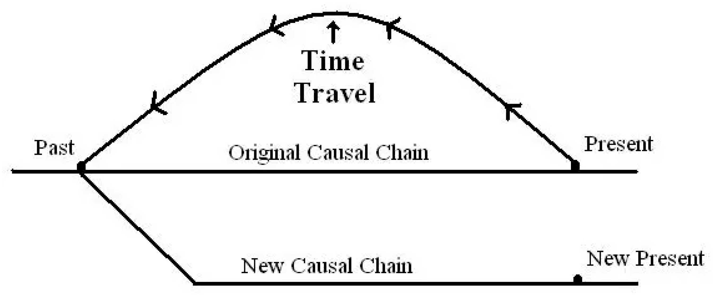 Symmetry 17 01511 g005