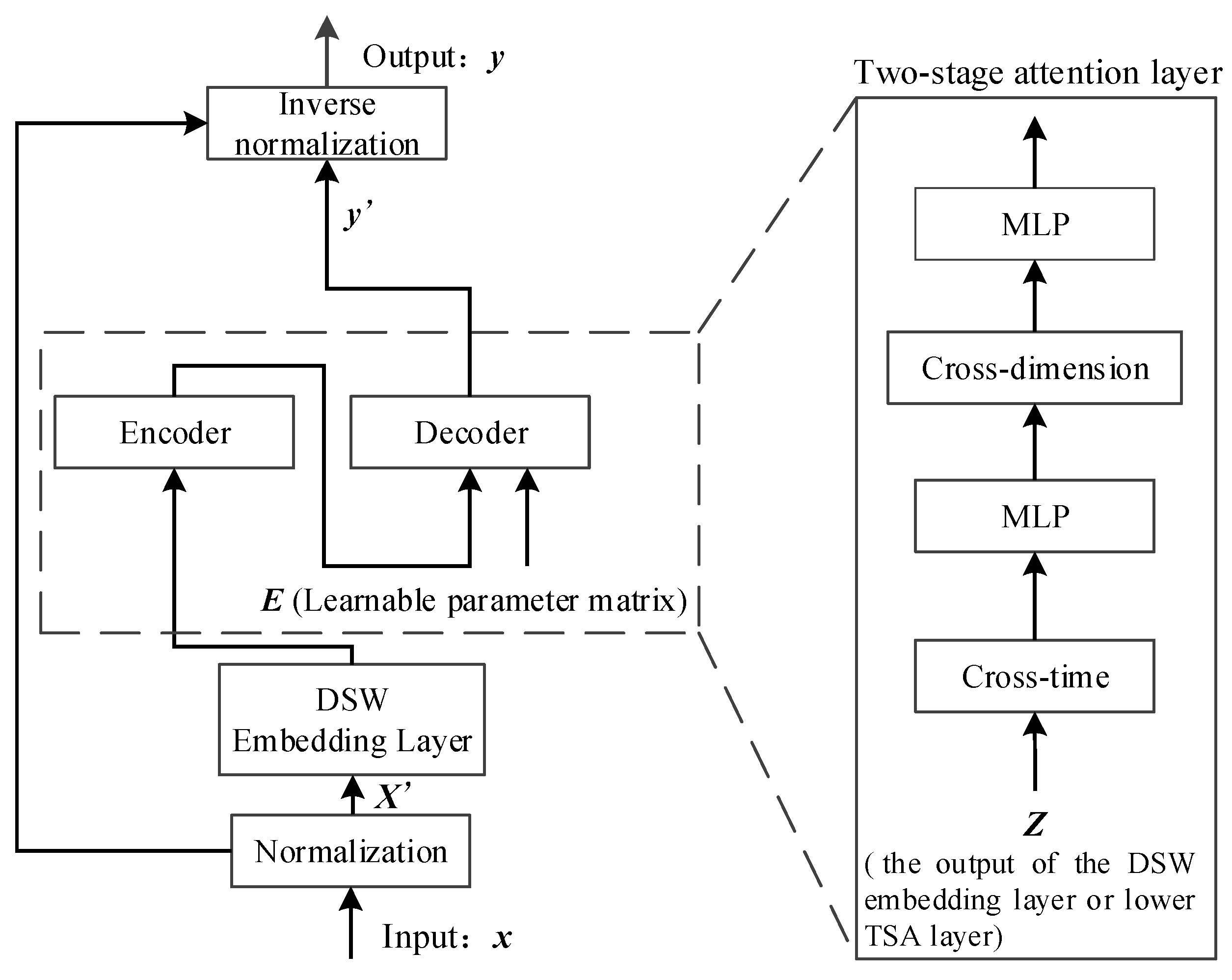 Symmetry 17 01512 g001 Symmetry 17 01512 g001