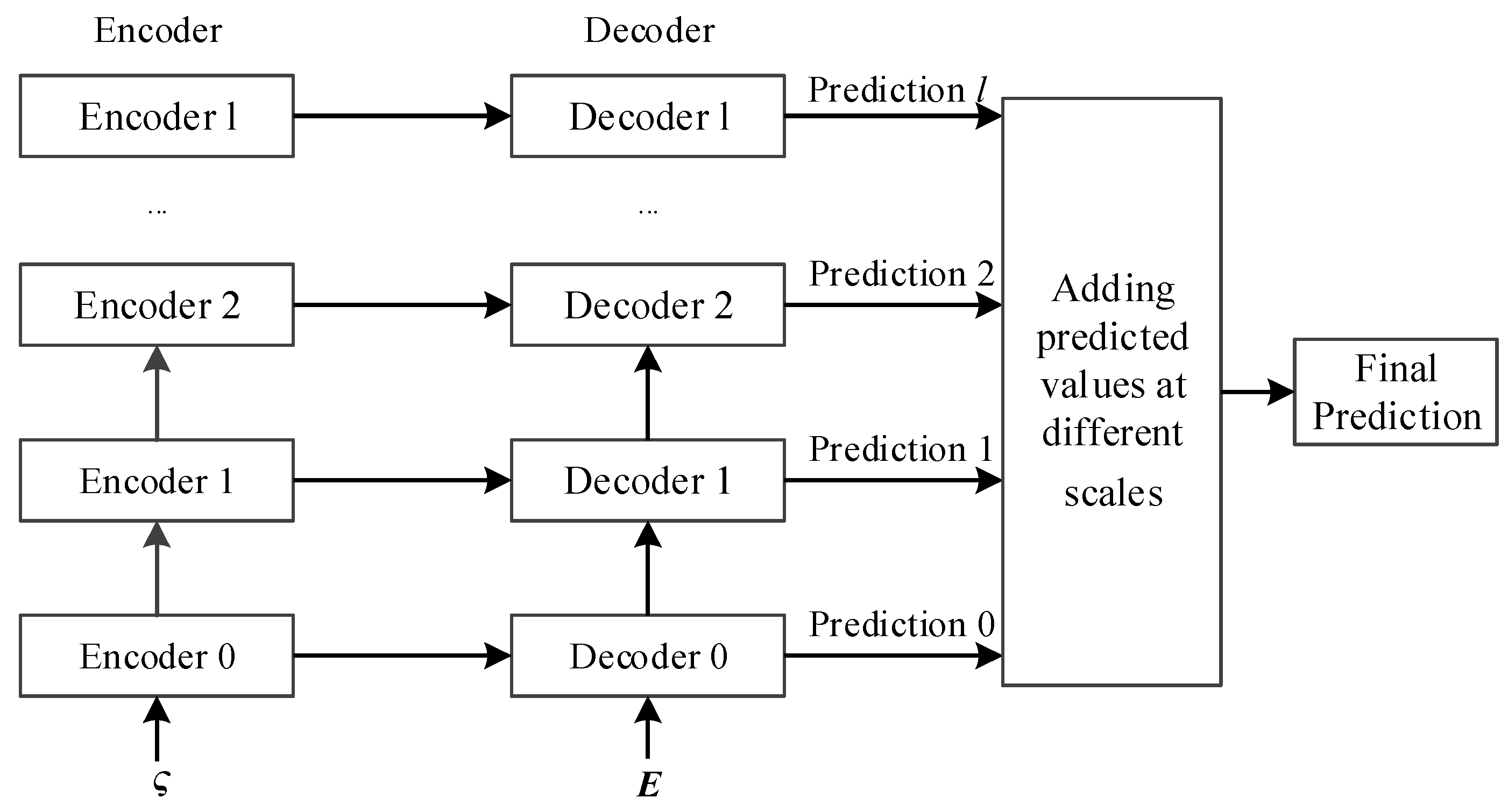 Symmetry 17 01512 g002 Symmetry 17 01512 g002