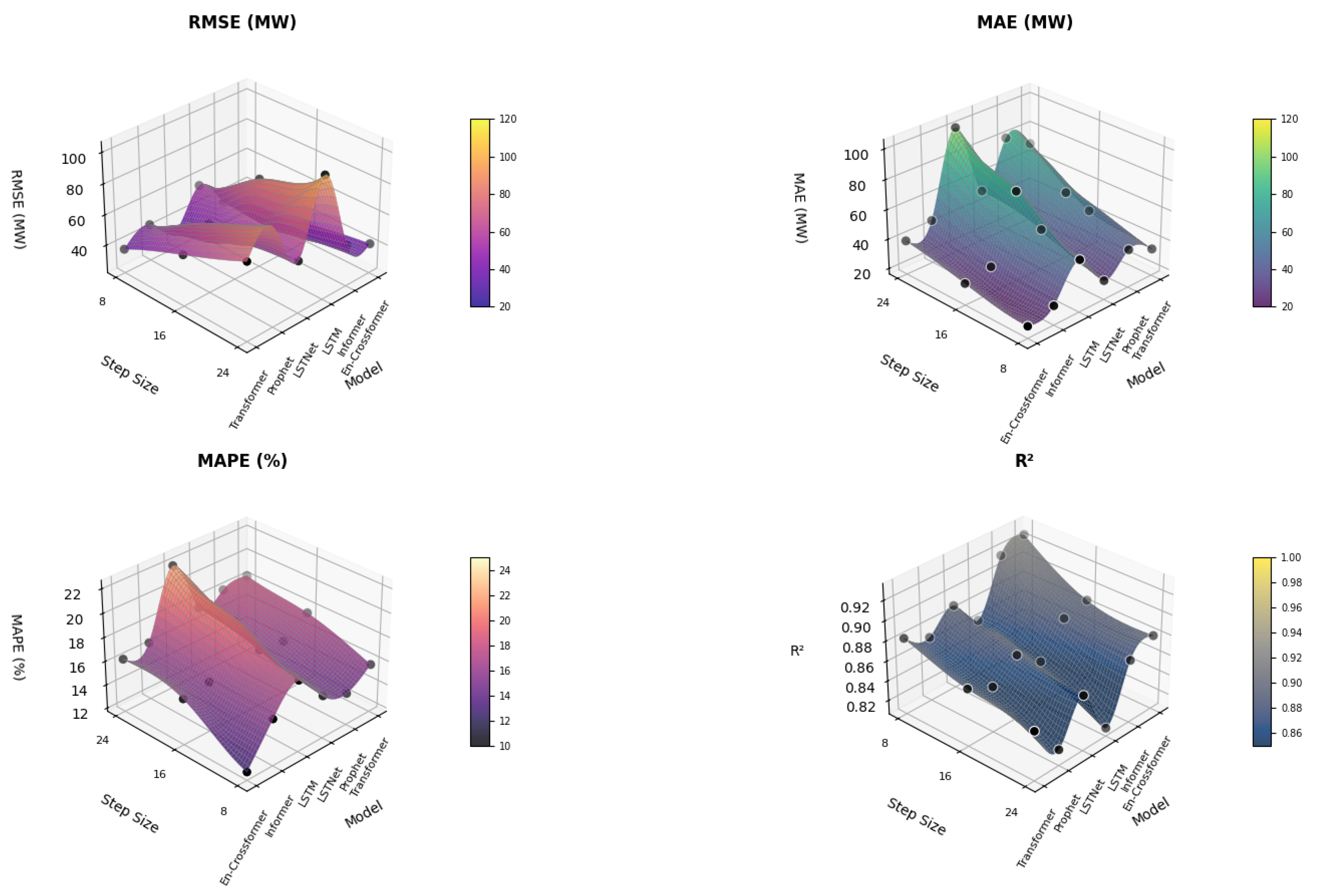 Symmetry 17 01512 g006 Symmetry 17 01512 g006